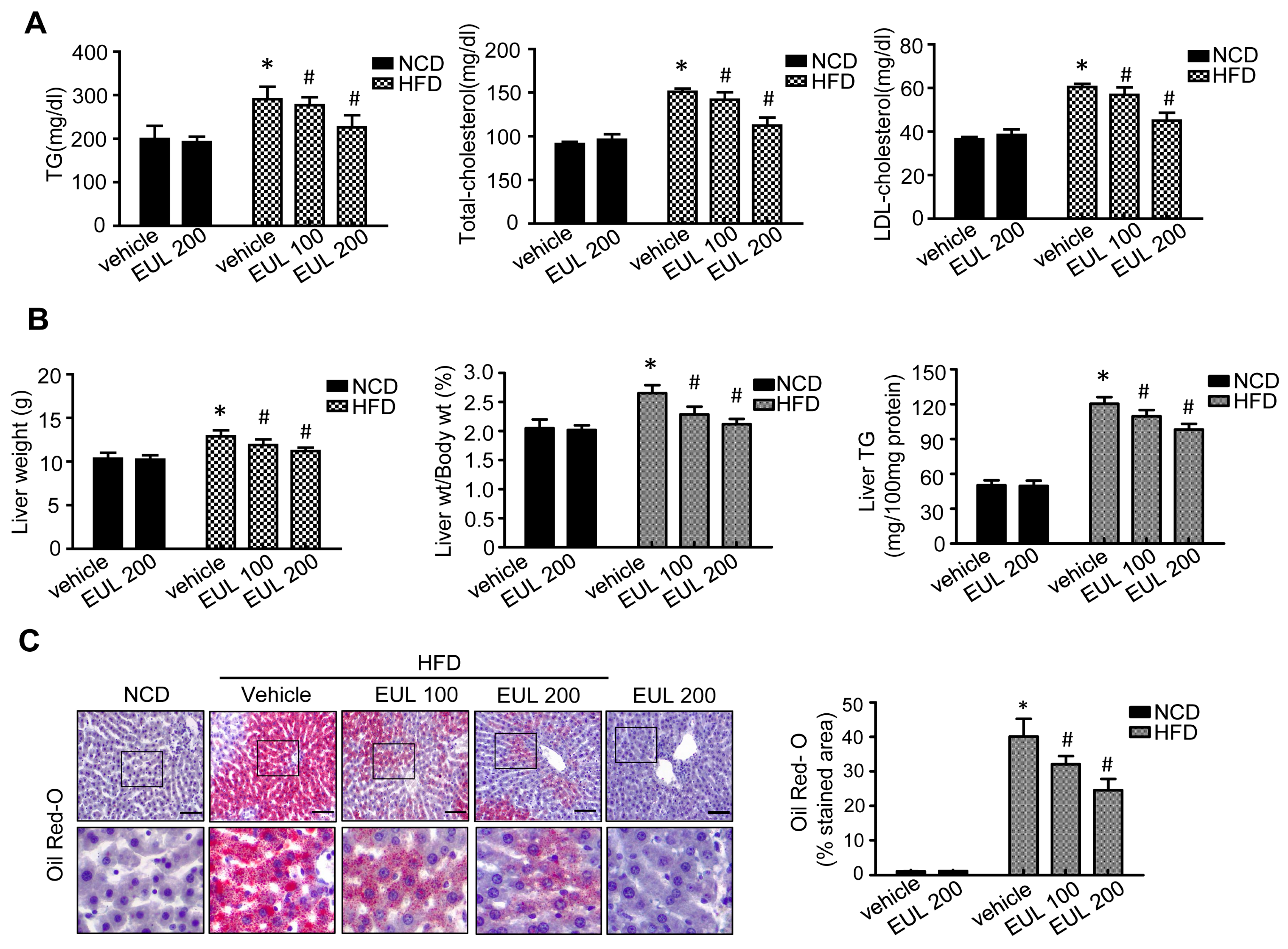 Nutrients 11 00426 g002