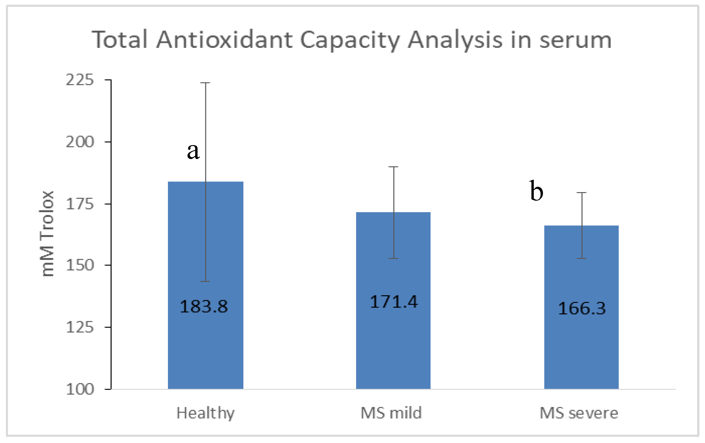 Nutrients 11 00427 g001