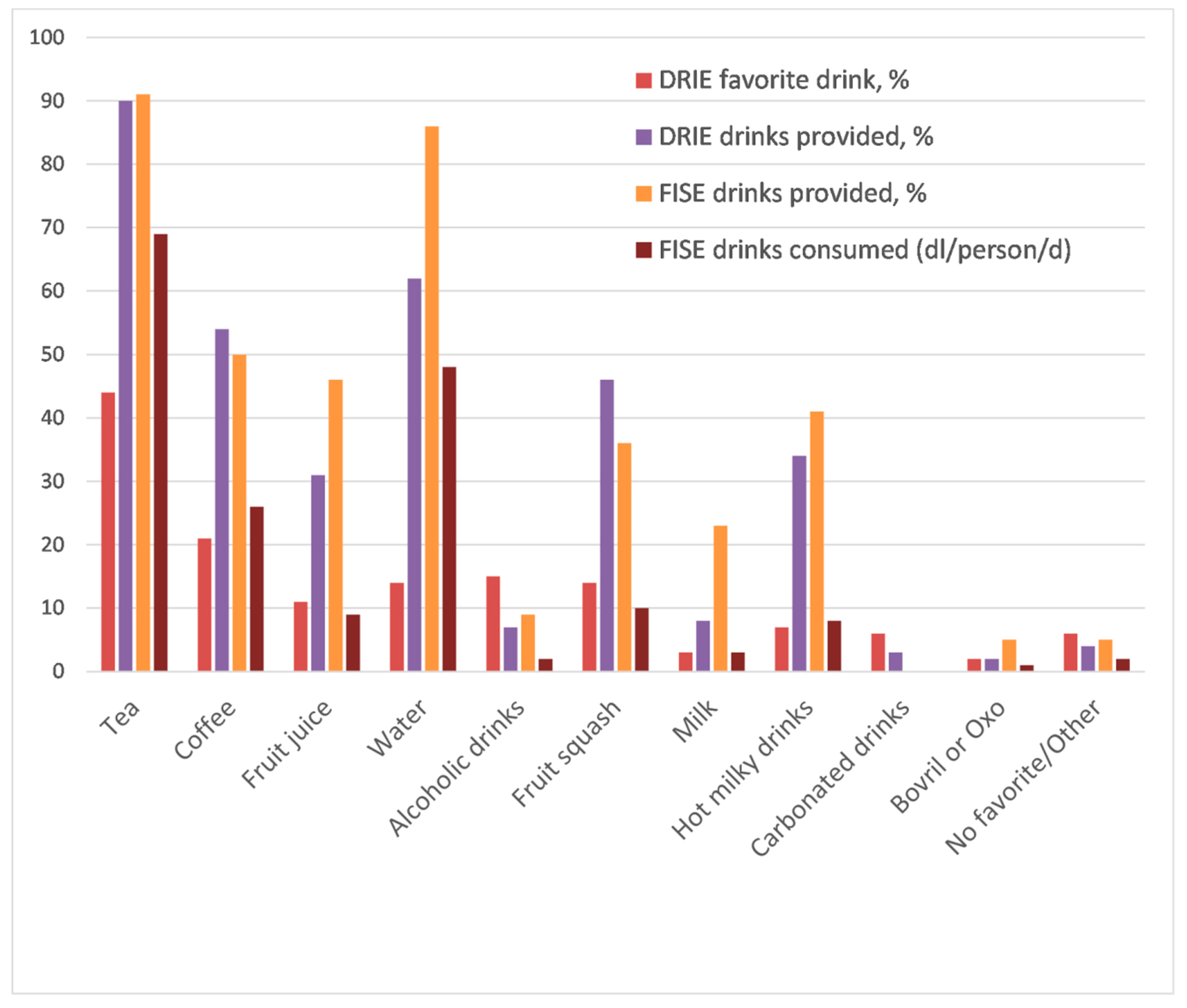 Nutrients 11 00447 g002 Nutrients 11 00447 g002