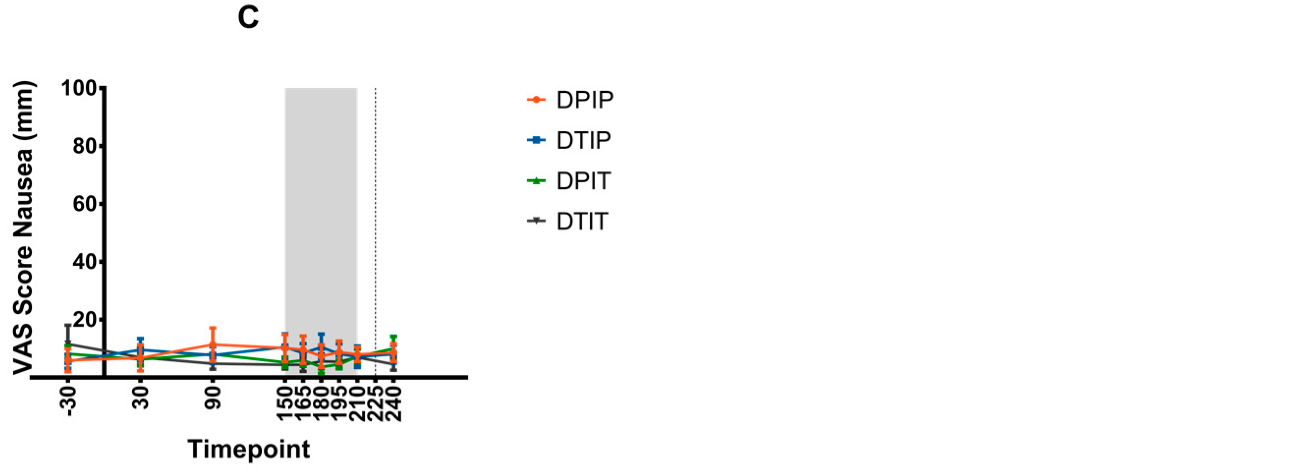 Nutrients 11 00472 g004b