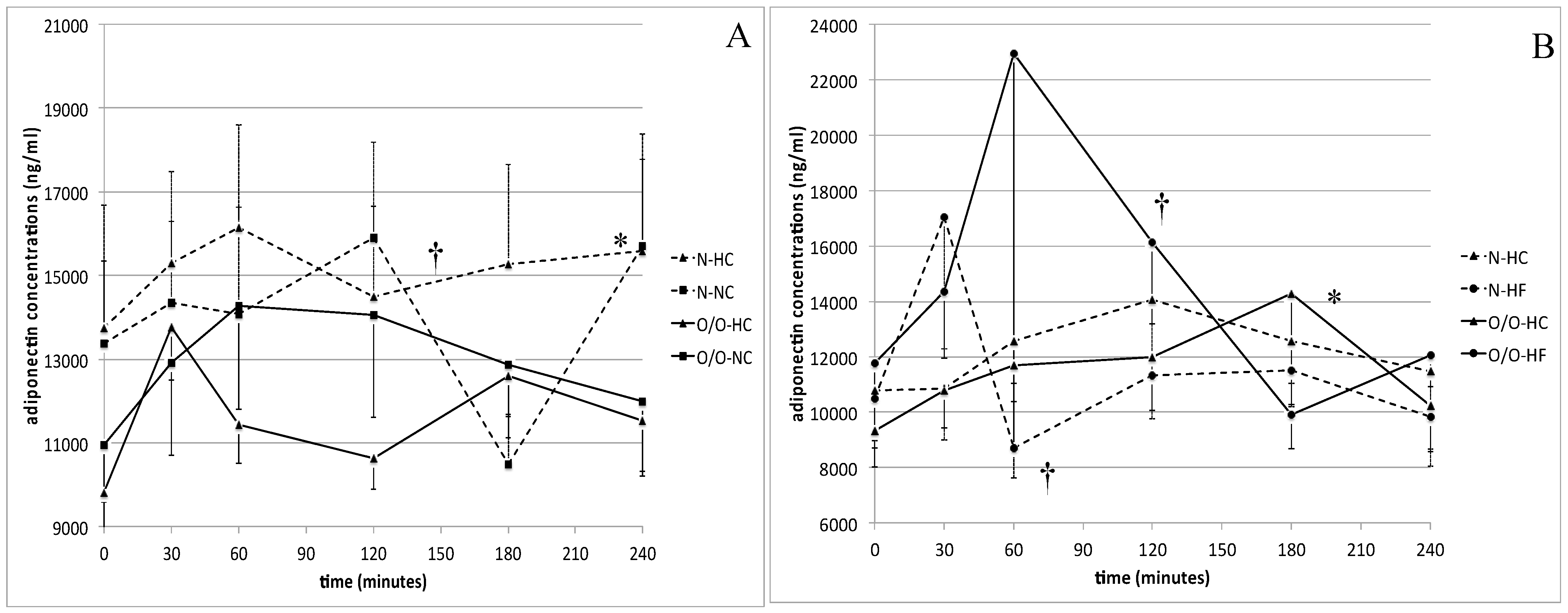Nutrients 11 00493 g001 Nutrients 11 00493 g001