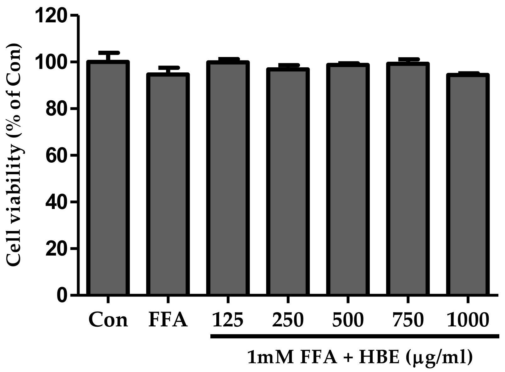 Nutrients 11 00494 g002