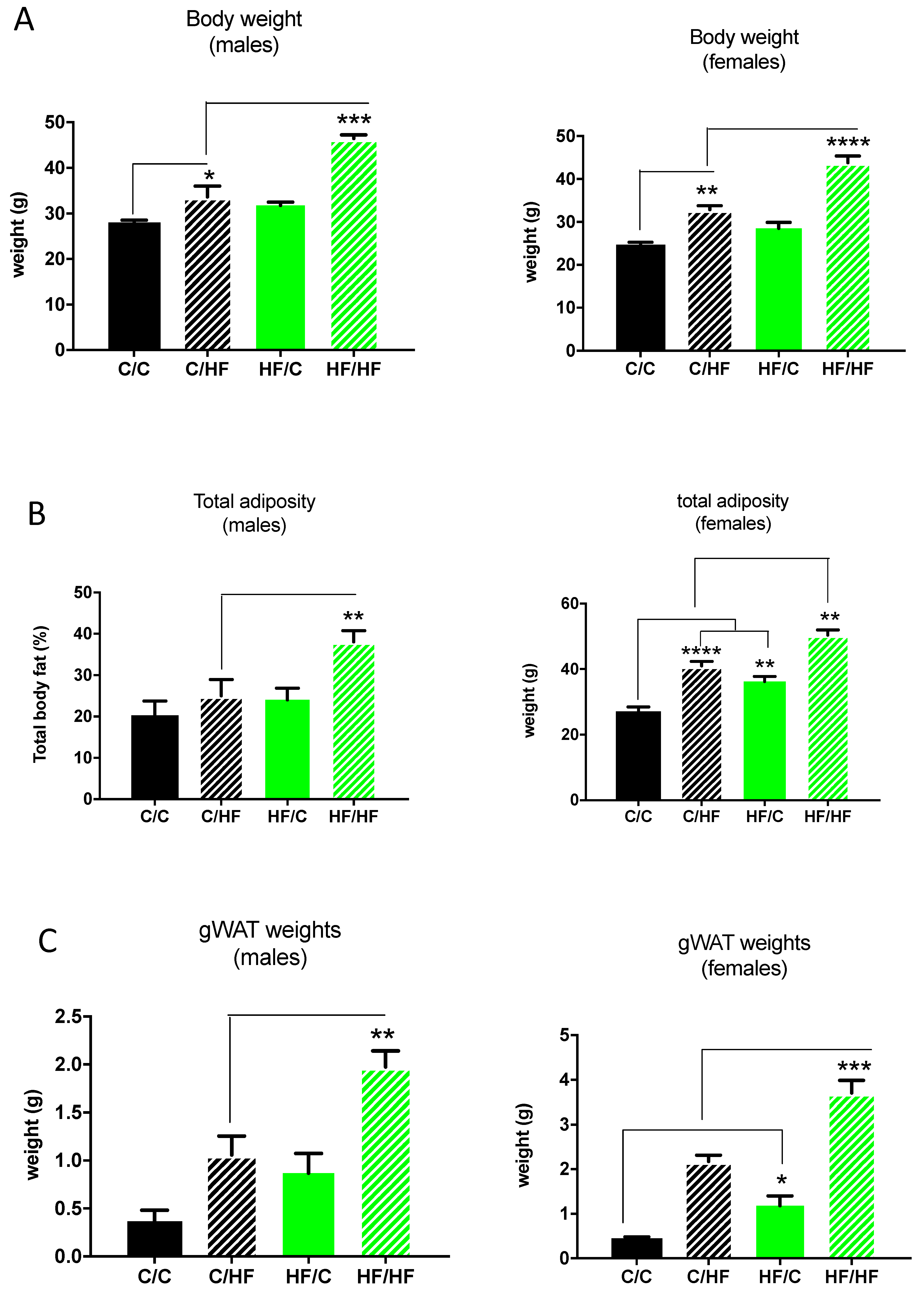 Nutrients 11 00495 g001 Nutrients 11 00495 g001
