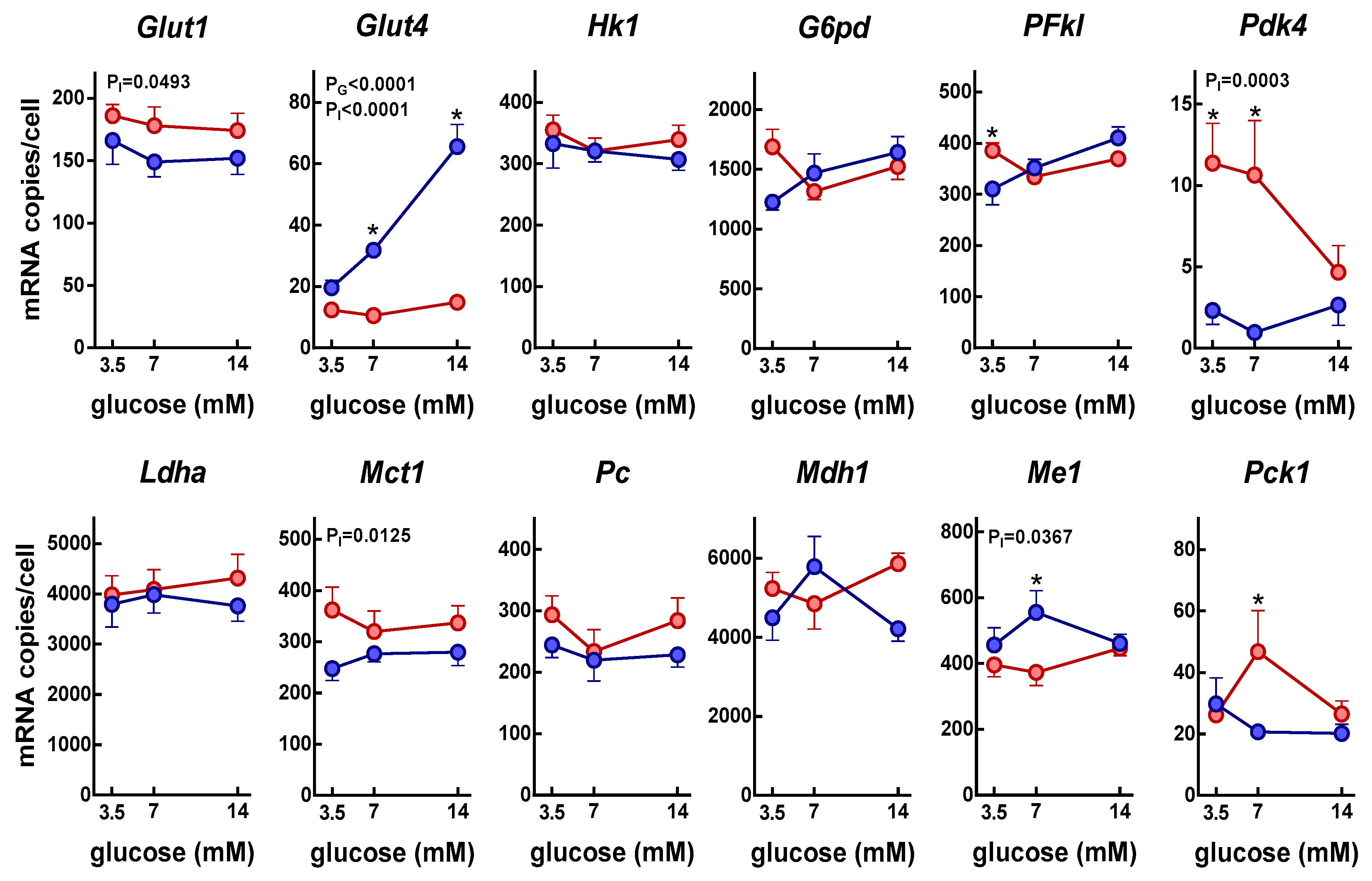 Nutrients 11 00513 g004 Nutrients 11 00513 g004