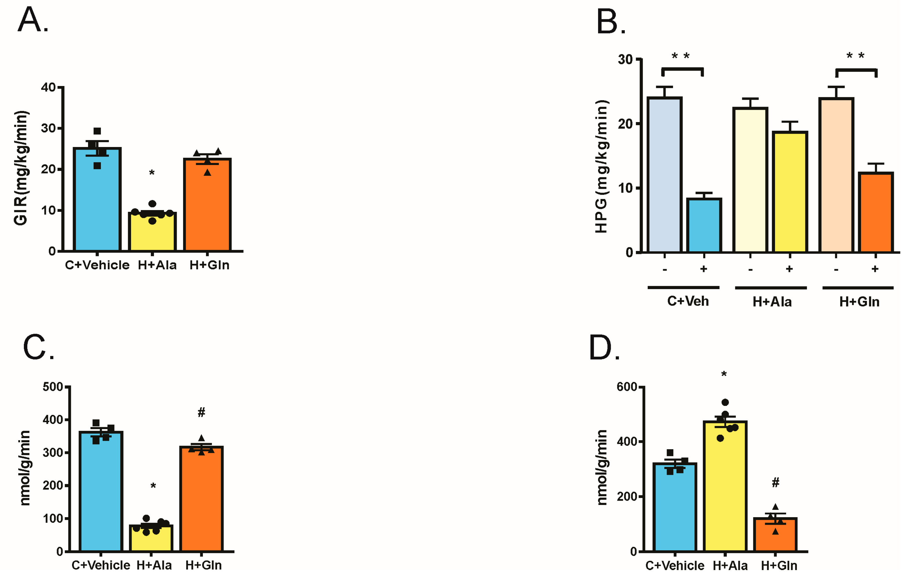 Nutrients 11 00536 g003