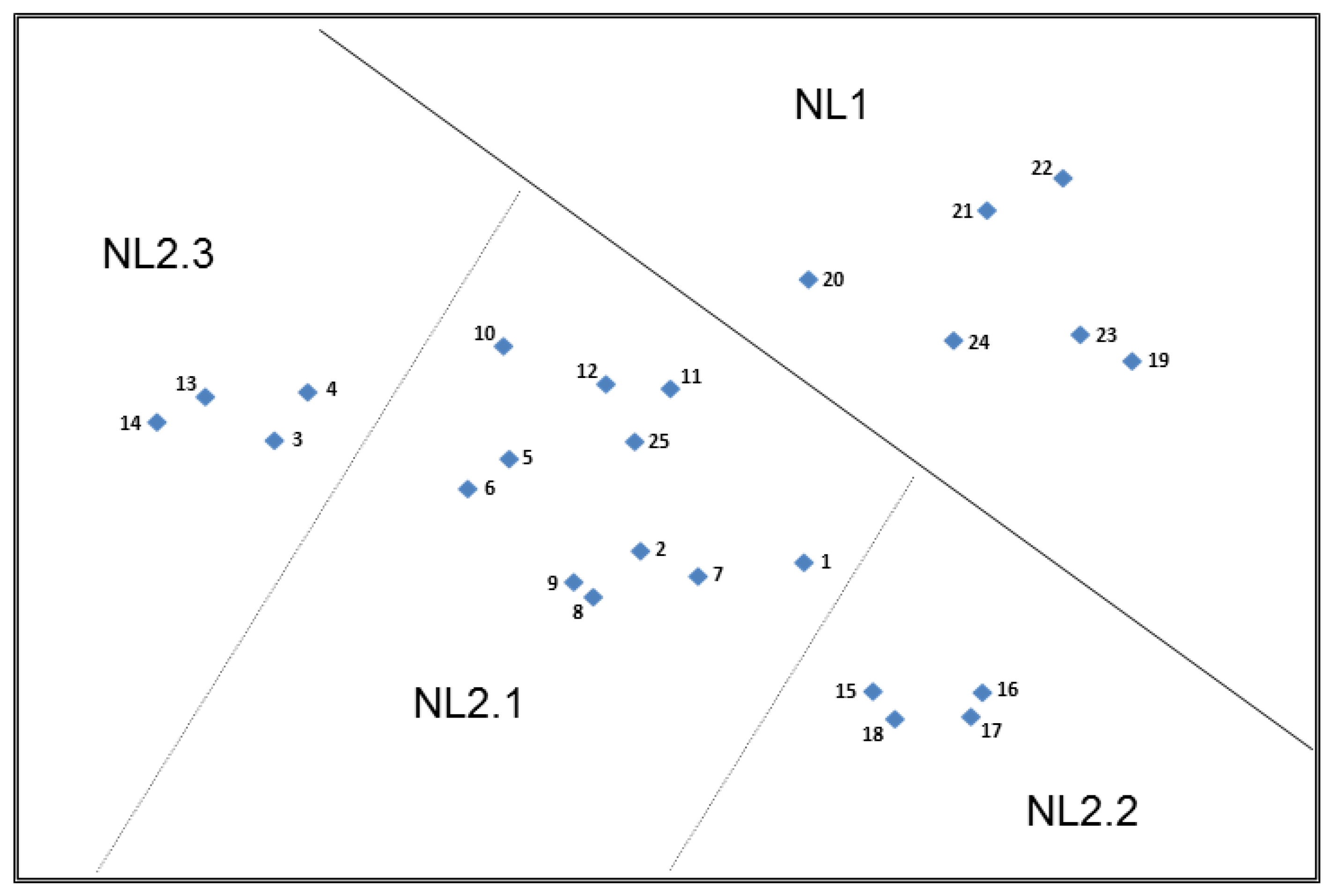 Nutrients 11 00539 g004