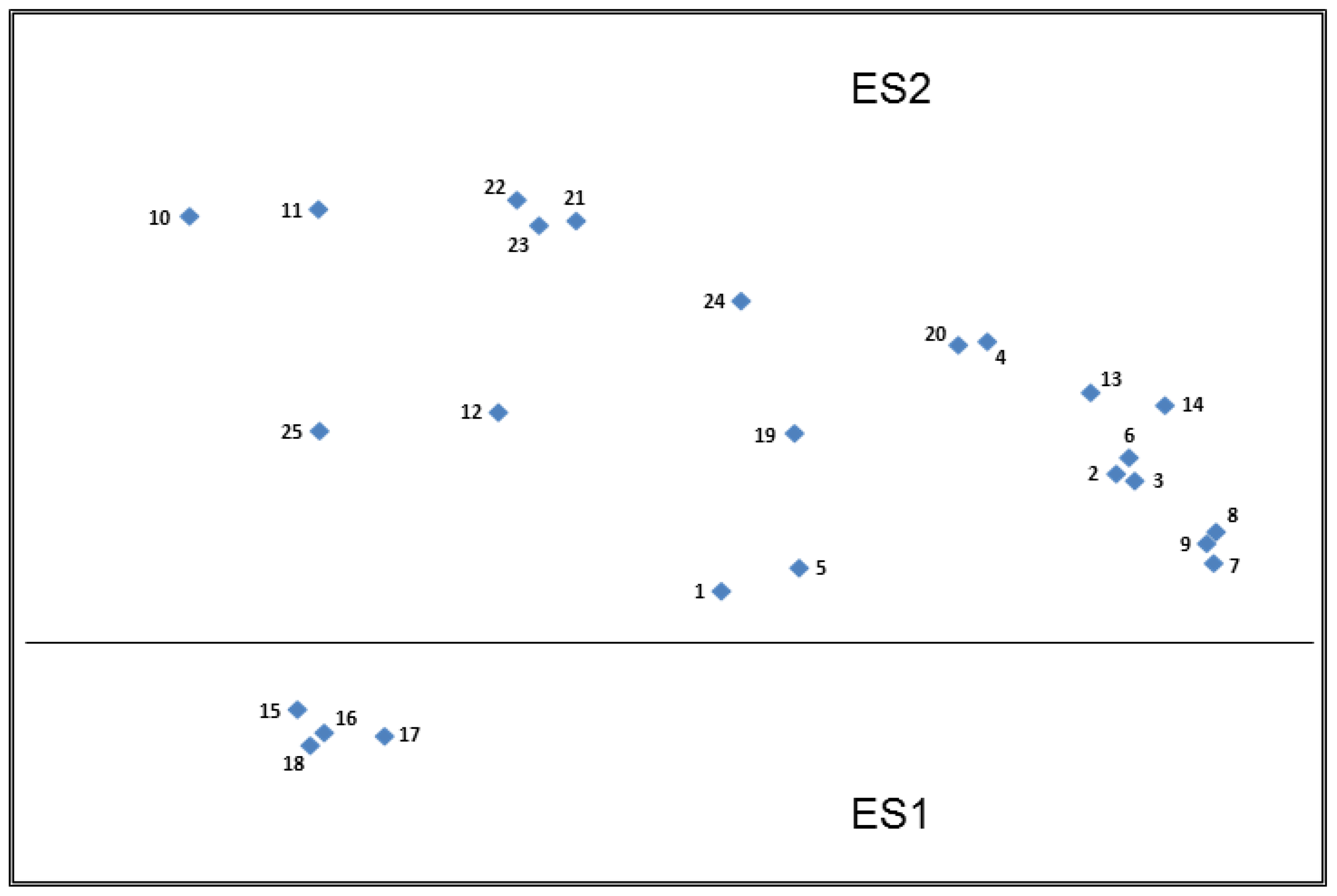 Nutrients 11 00539 g006