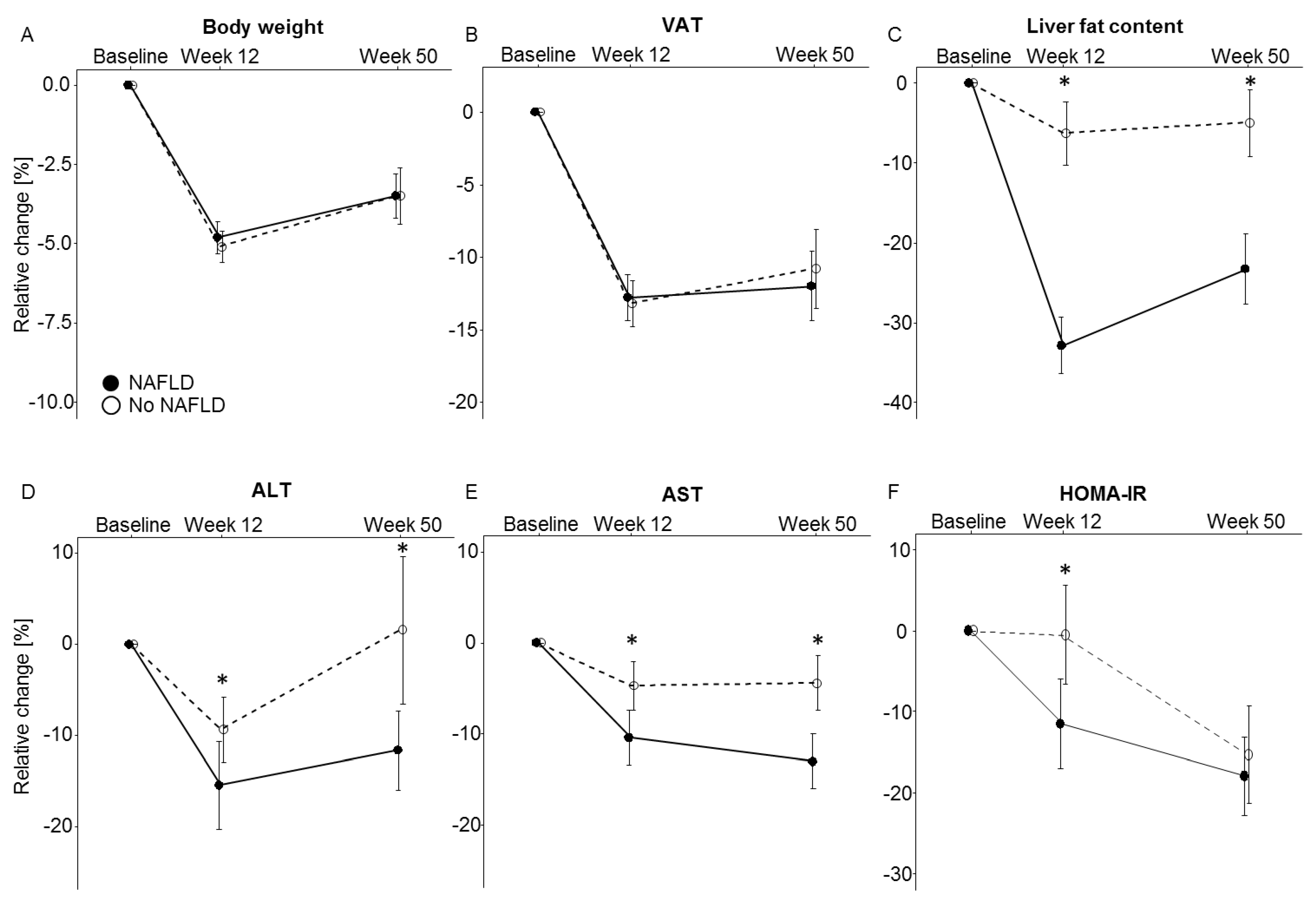 Nutrients 11 00544 g003