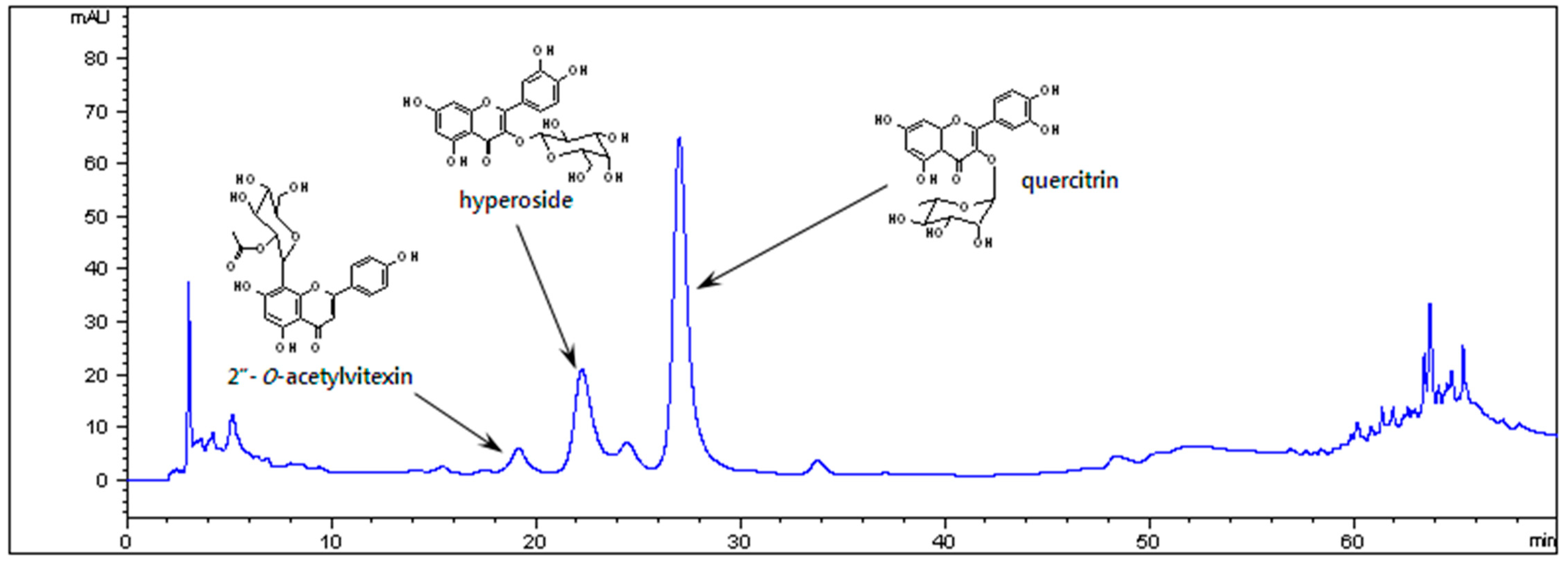Nutrients 11 00546 g001
