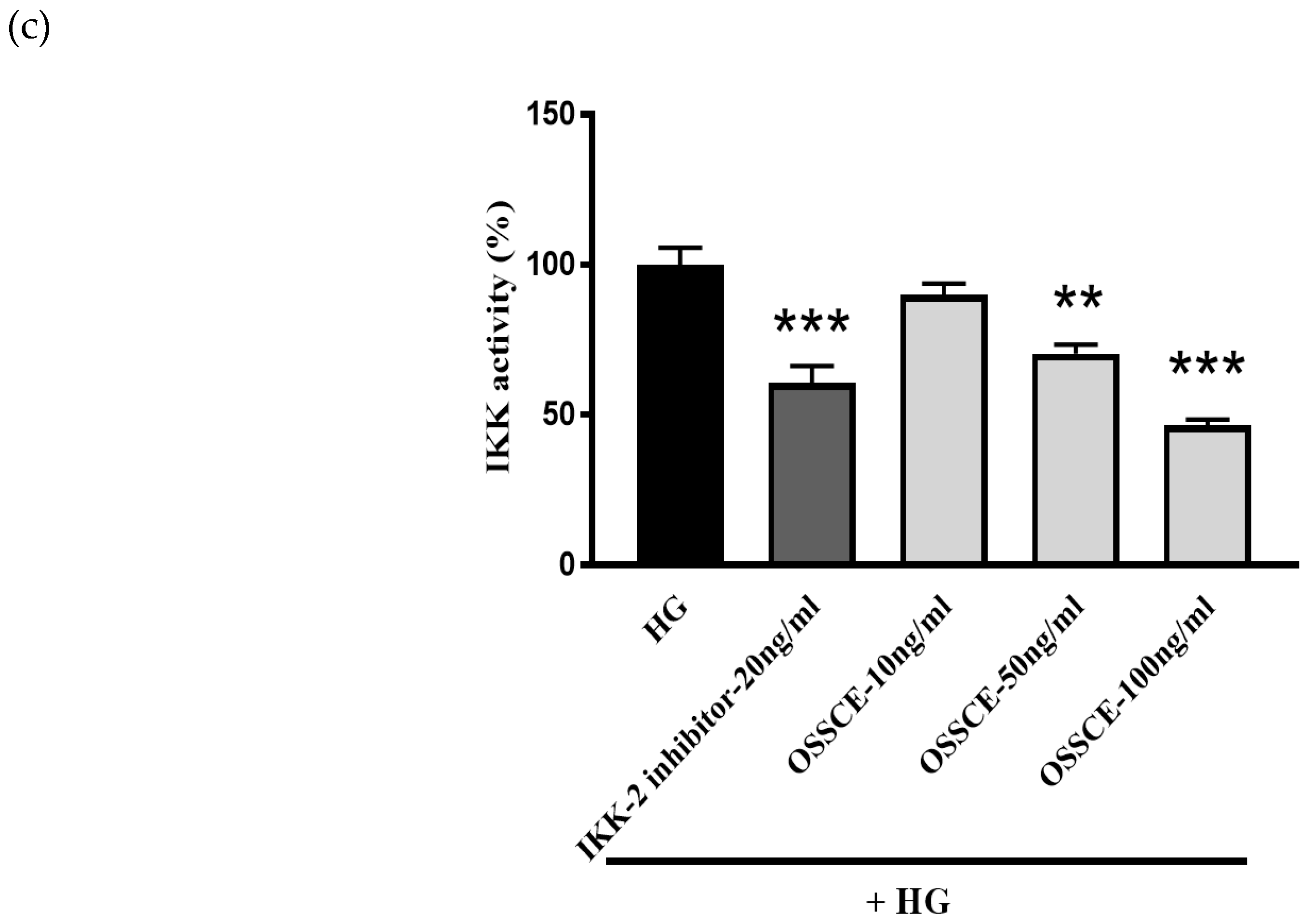 Nutrients 11 00546 g006b