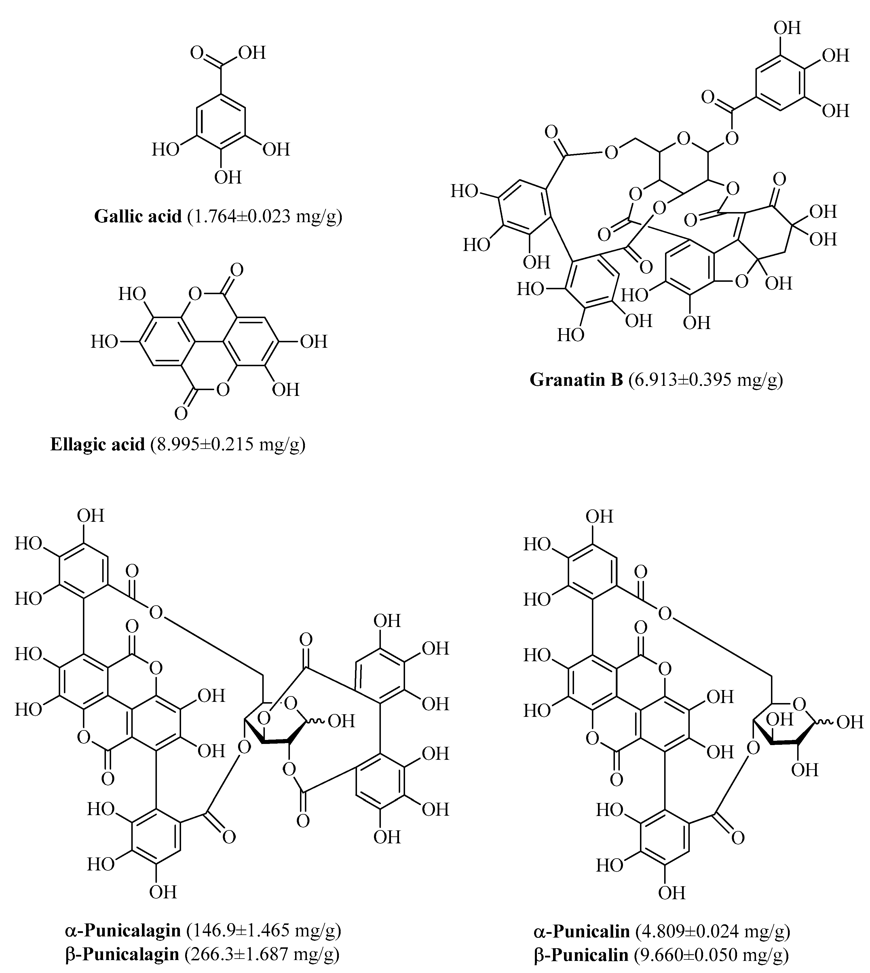 Nutrients 11 00548 g001