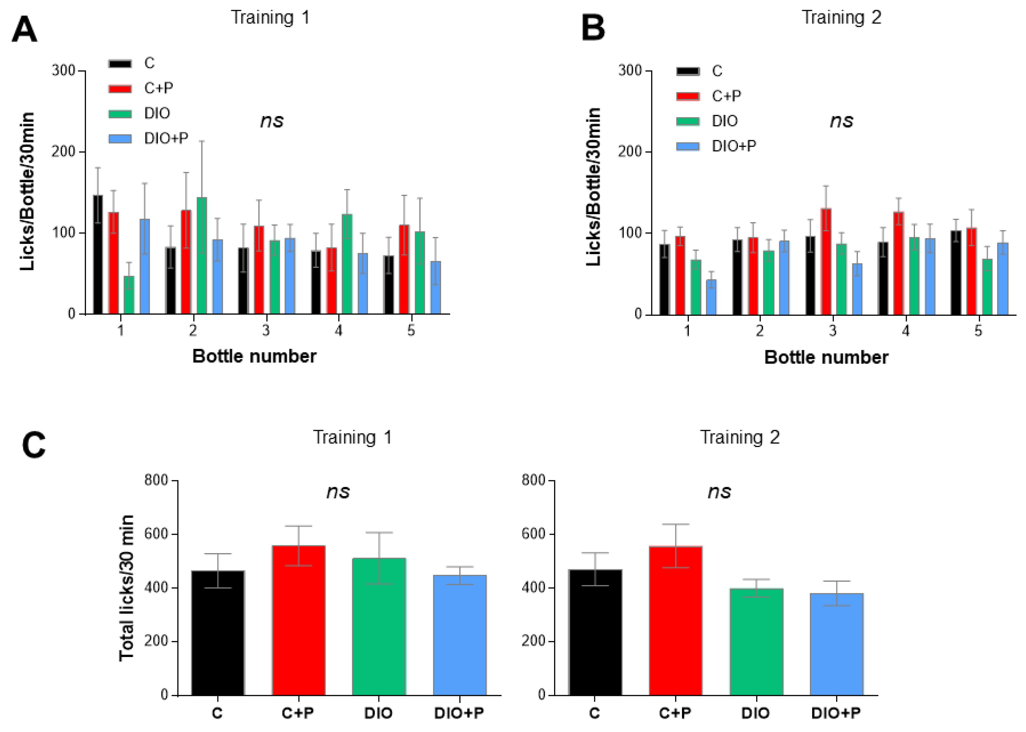 Nutrients 11 00549 g004