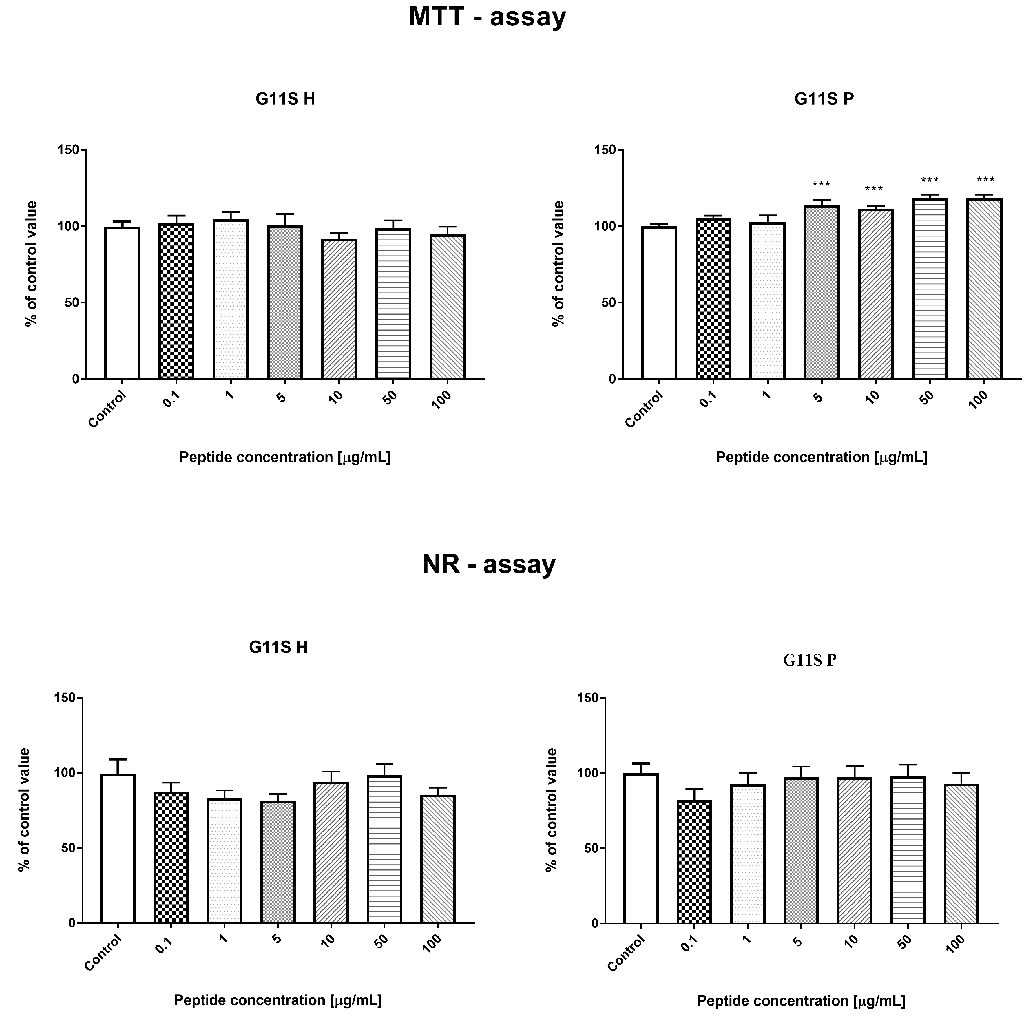 Nutrients 11 00550 g004 Nutrients 11 00550 g004