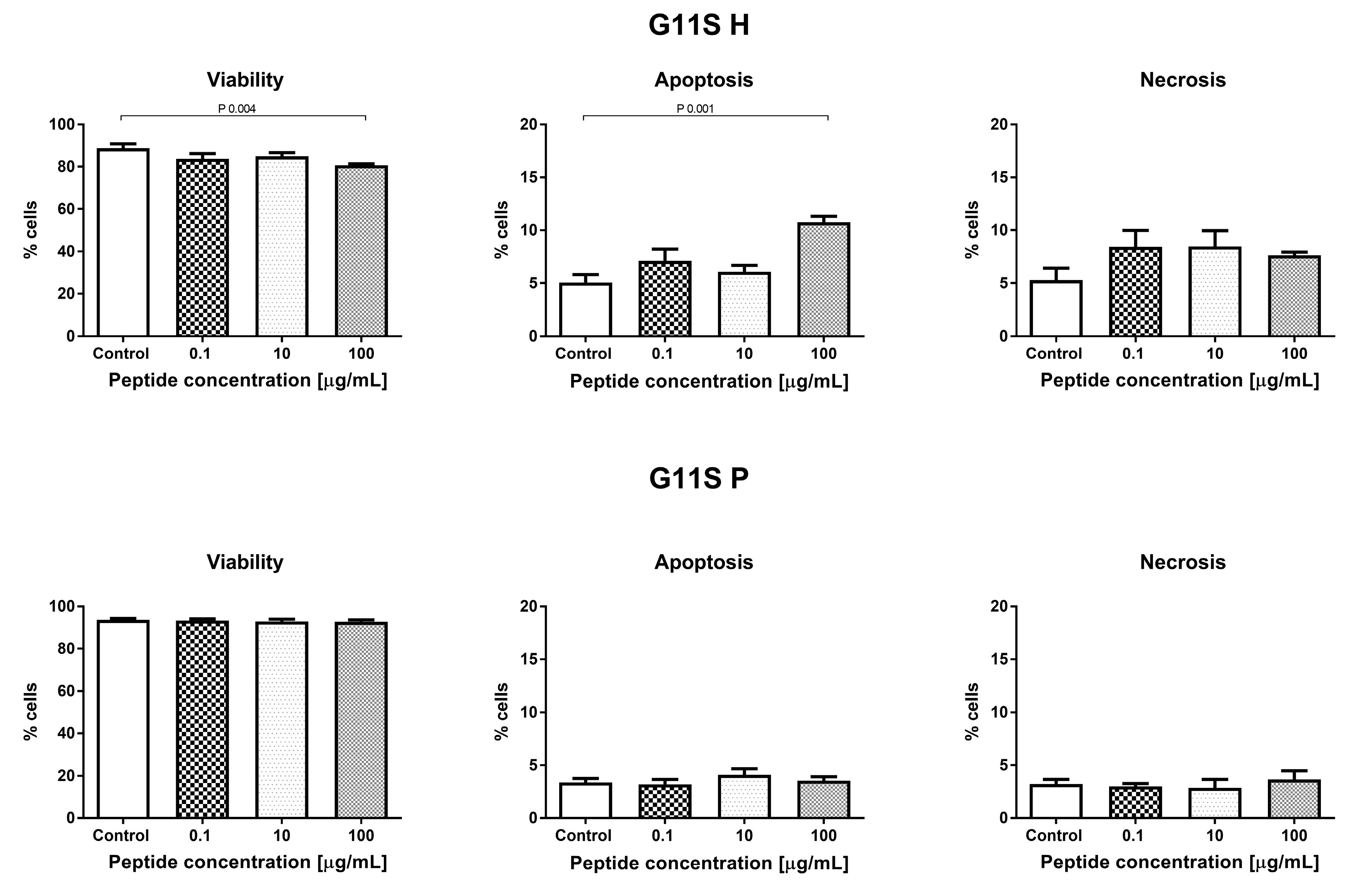 Nutrients 11 00550 g005 Nutrients 11 00550 g005
