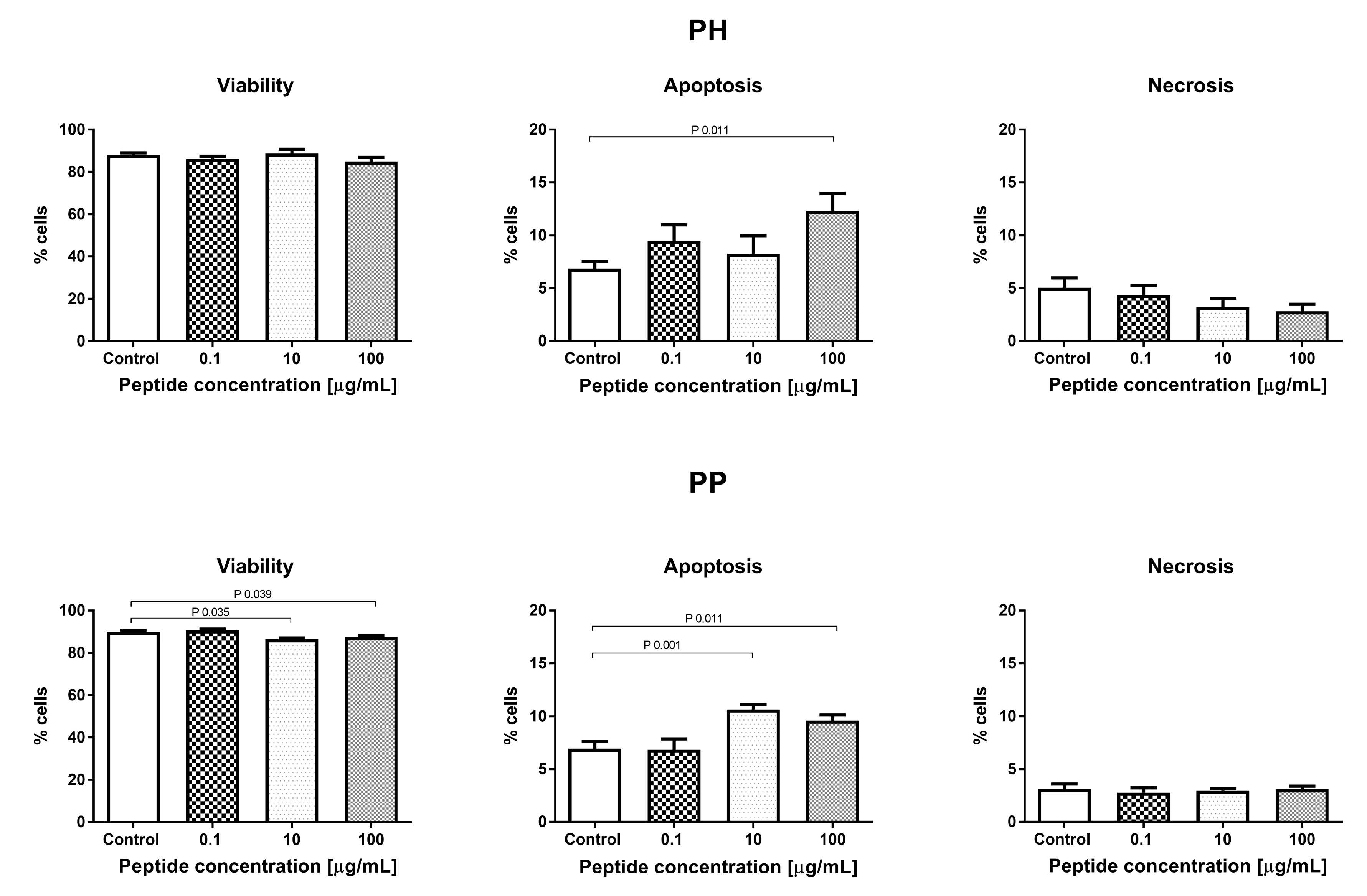 Nutrients 11 00550 g008 Nutrients 11 00550 g008