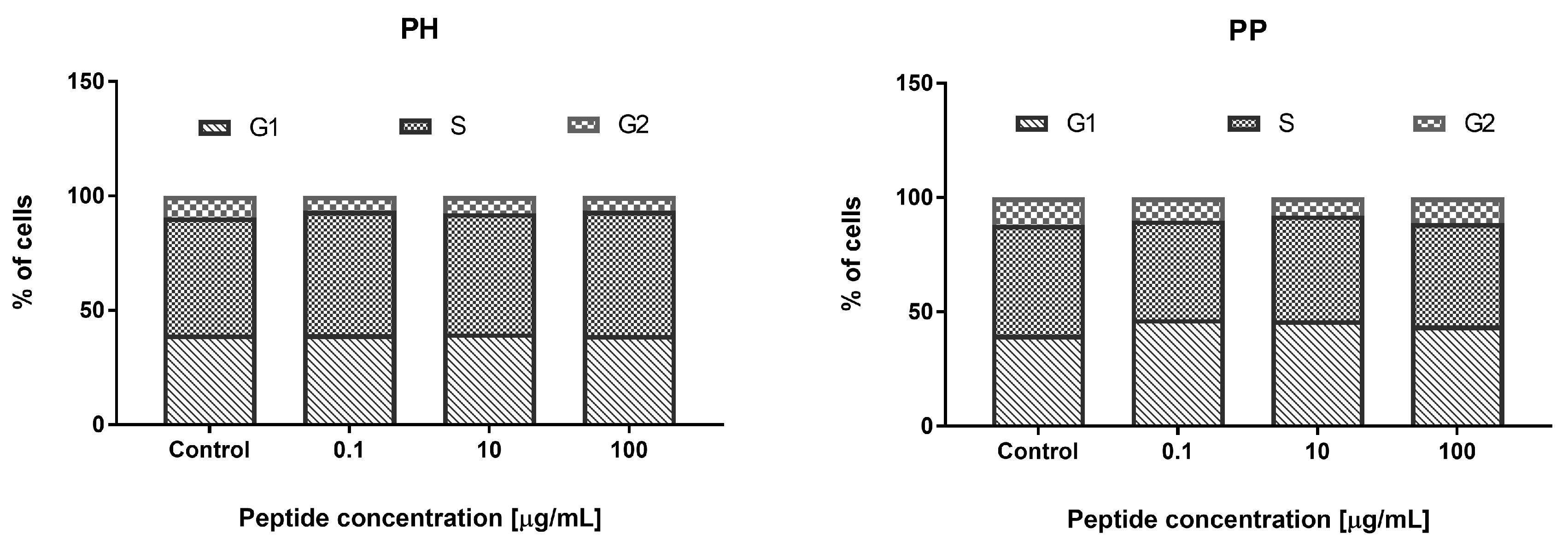 Nutrients 11 00550 g009 Nutrients 11 00550 g009