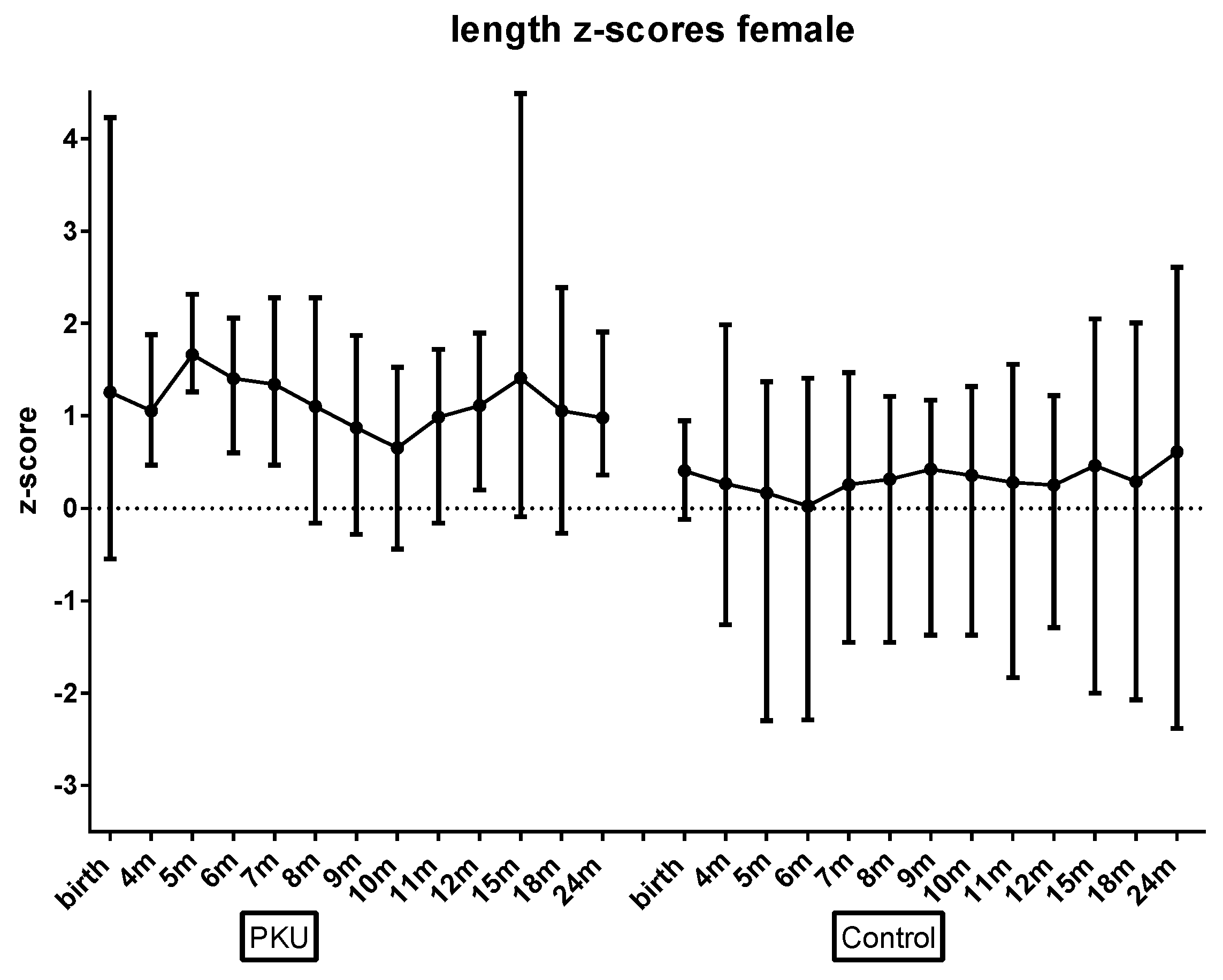 Nutrients 11 00552 g003
