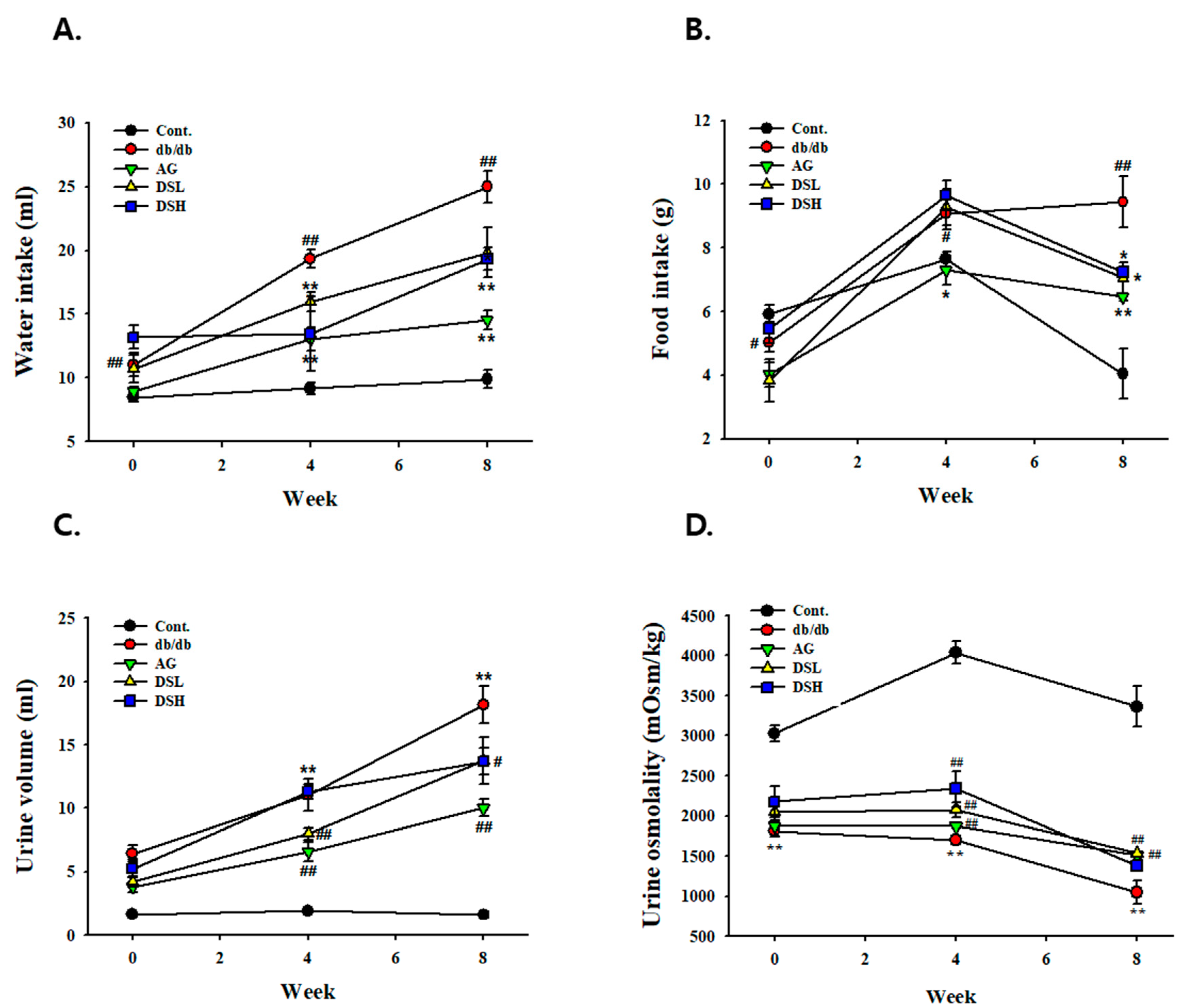 Nutrients 11 00553 g002 Nutrients 11 00553 g002
