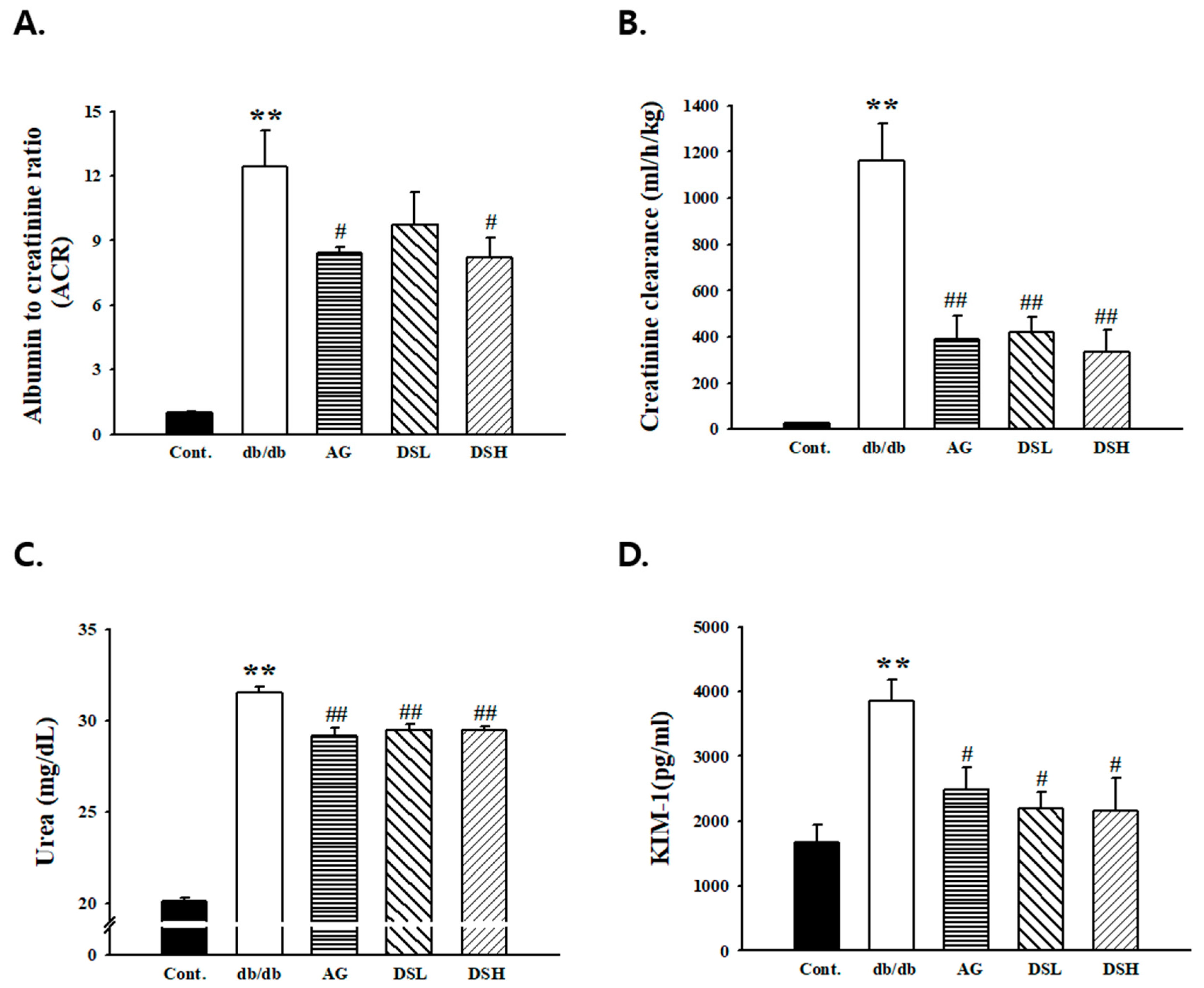 Nutrients 11 00553 g003 Nutrients 11 00553 g003