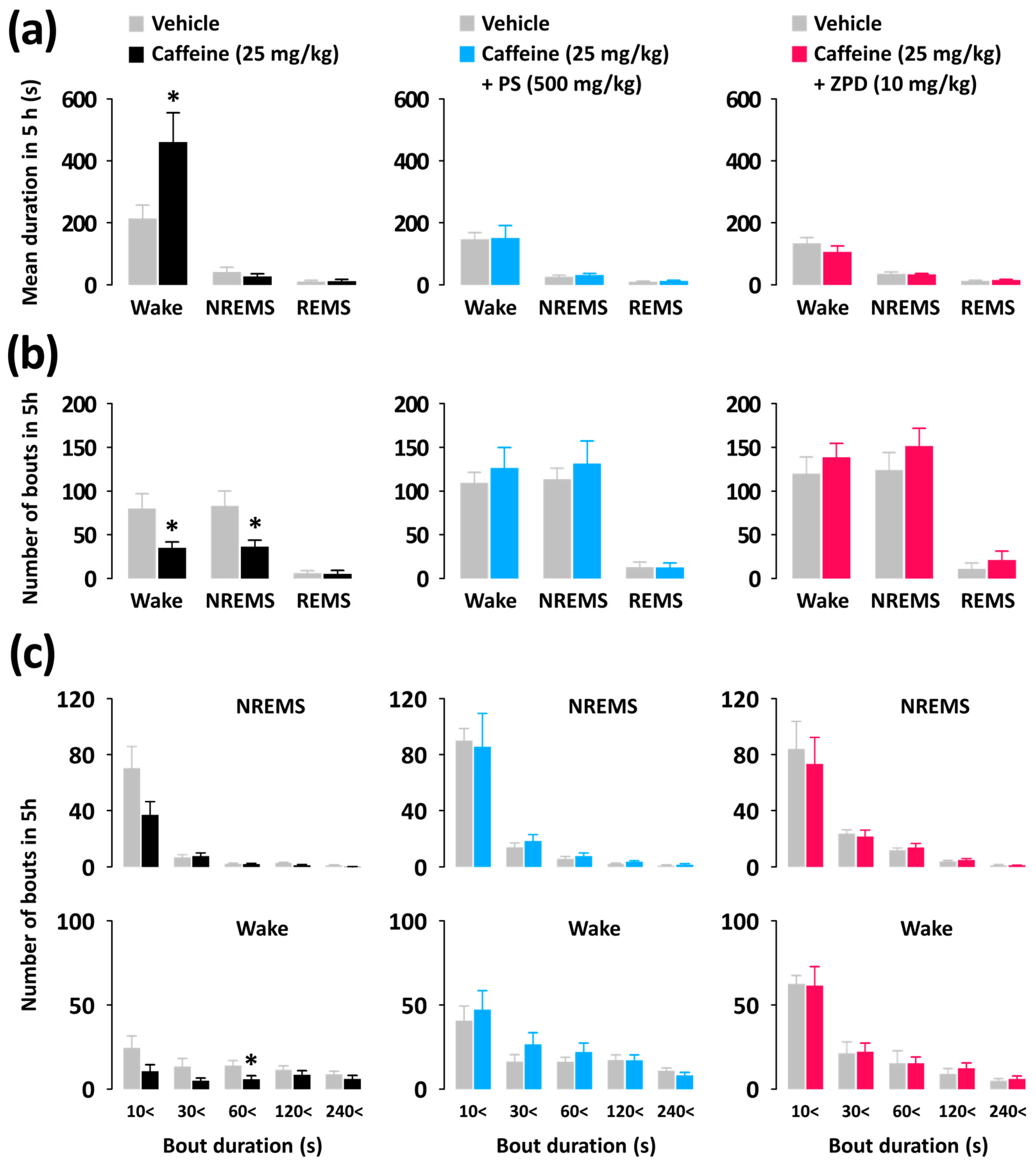 Nutrients 11 00556 g004 Nutrients 11 00556 g004