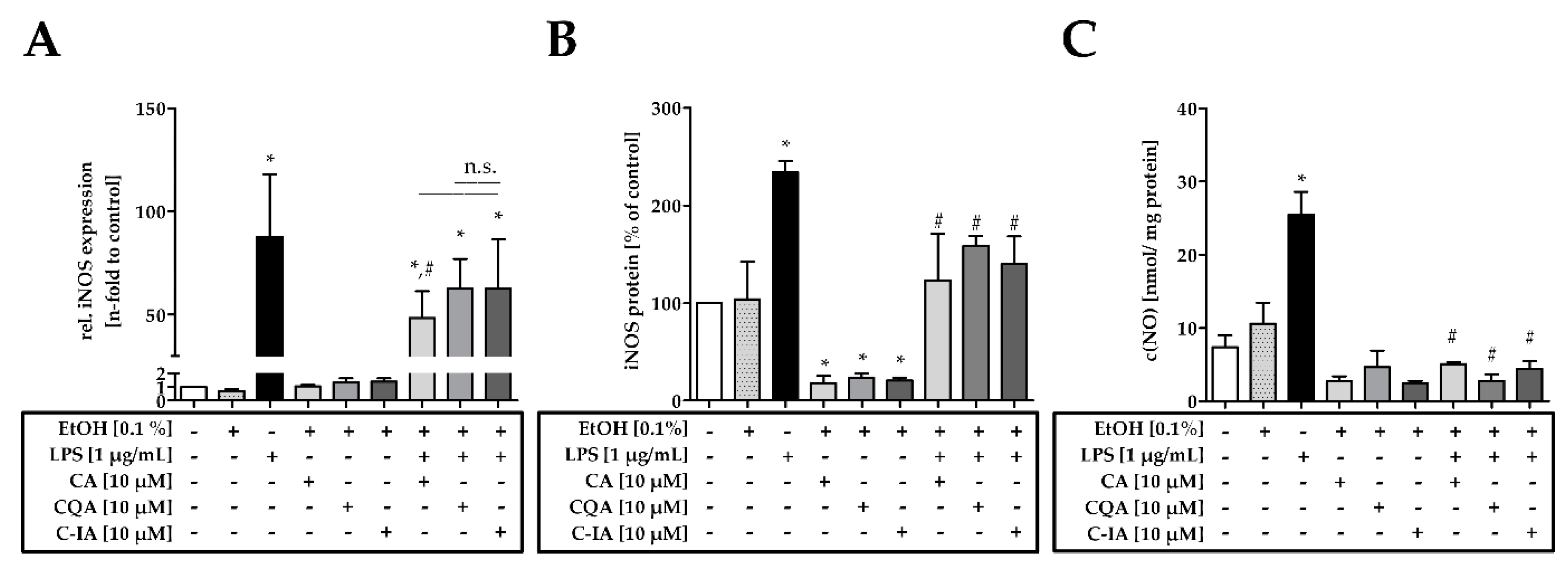 Nutrients 11 00571 g002