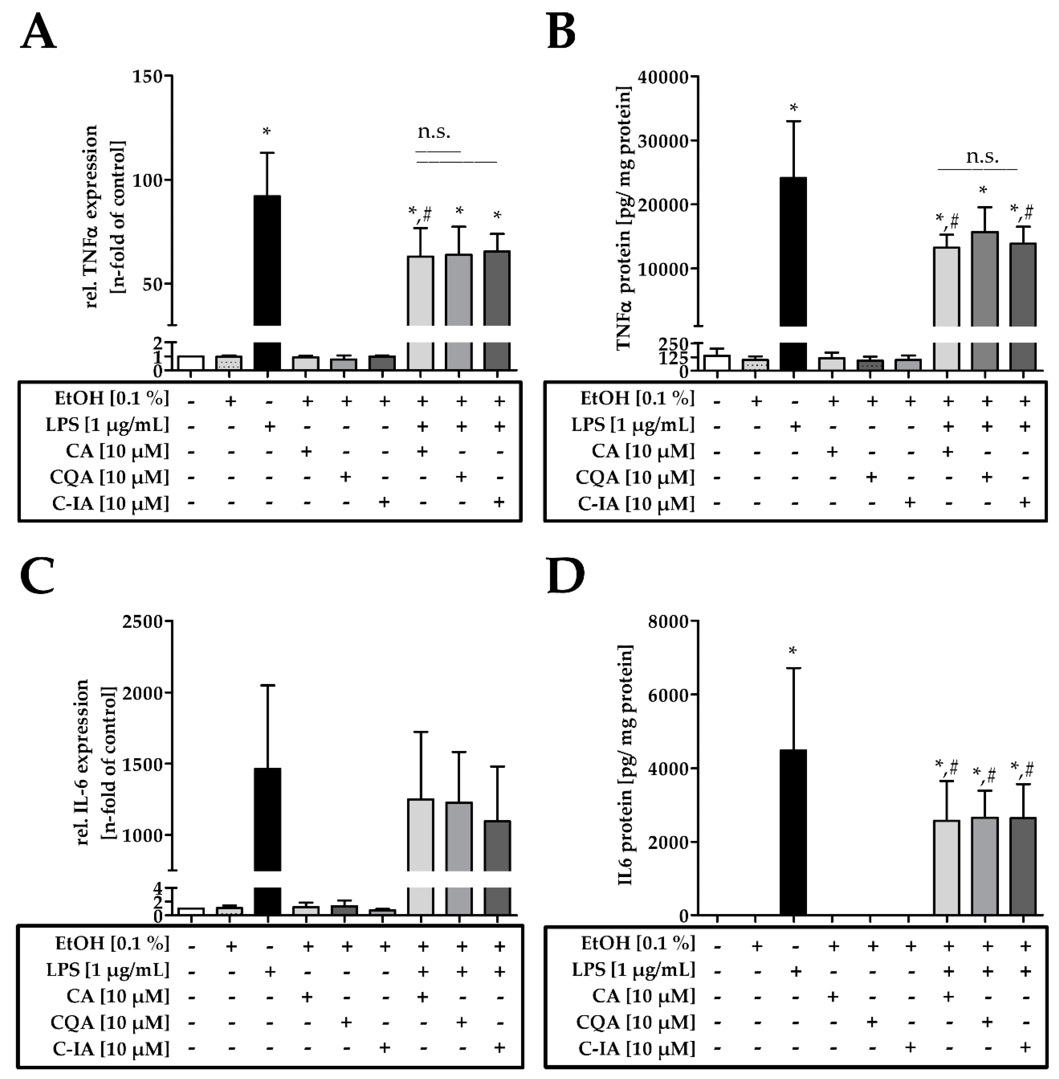 Nutrients 11 00571 g004