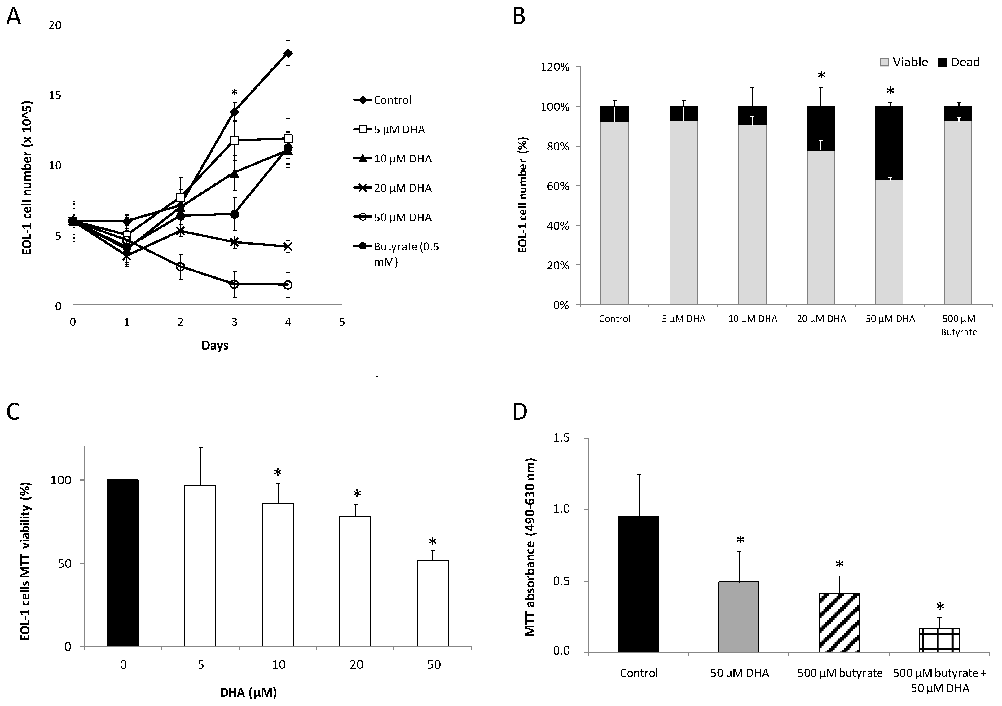 Nutrients 11 00574 g001