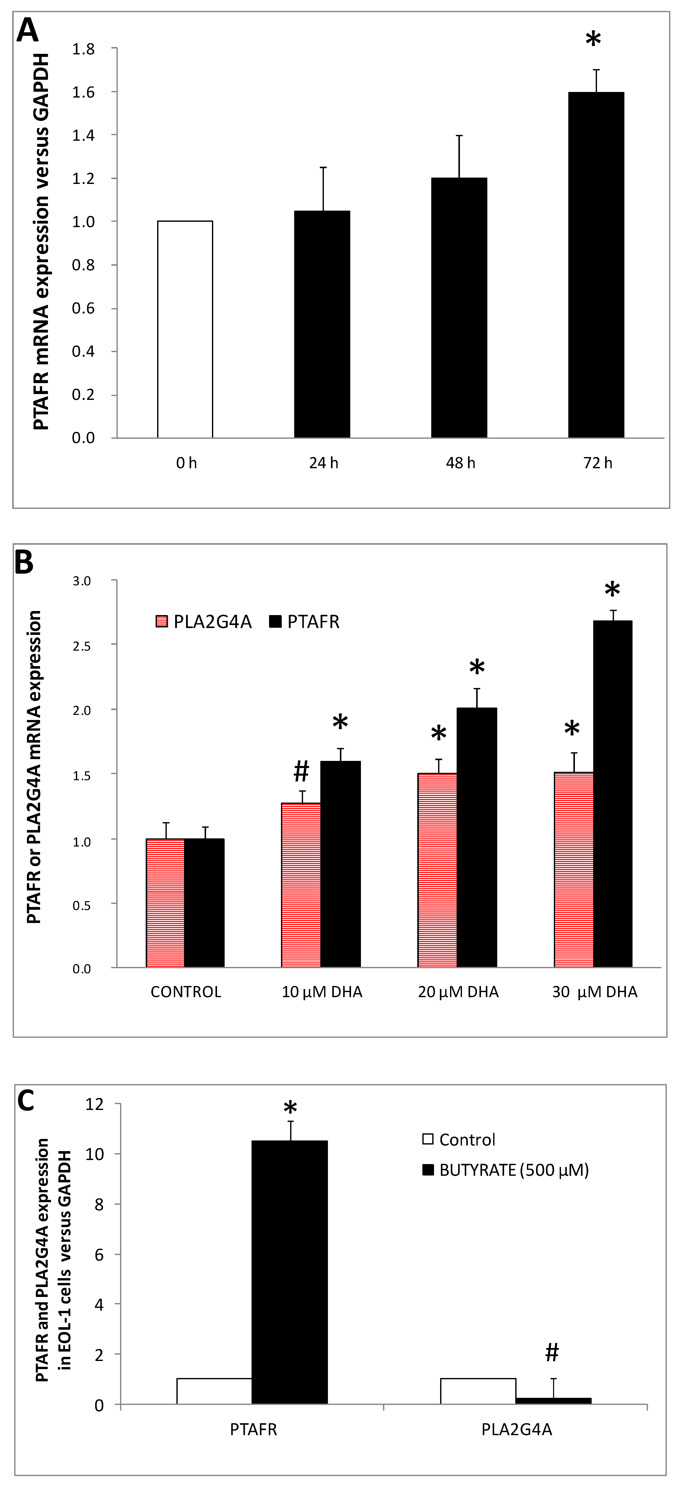 Nutrients 11 00574 g005