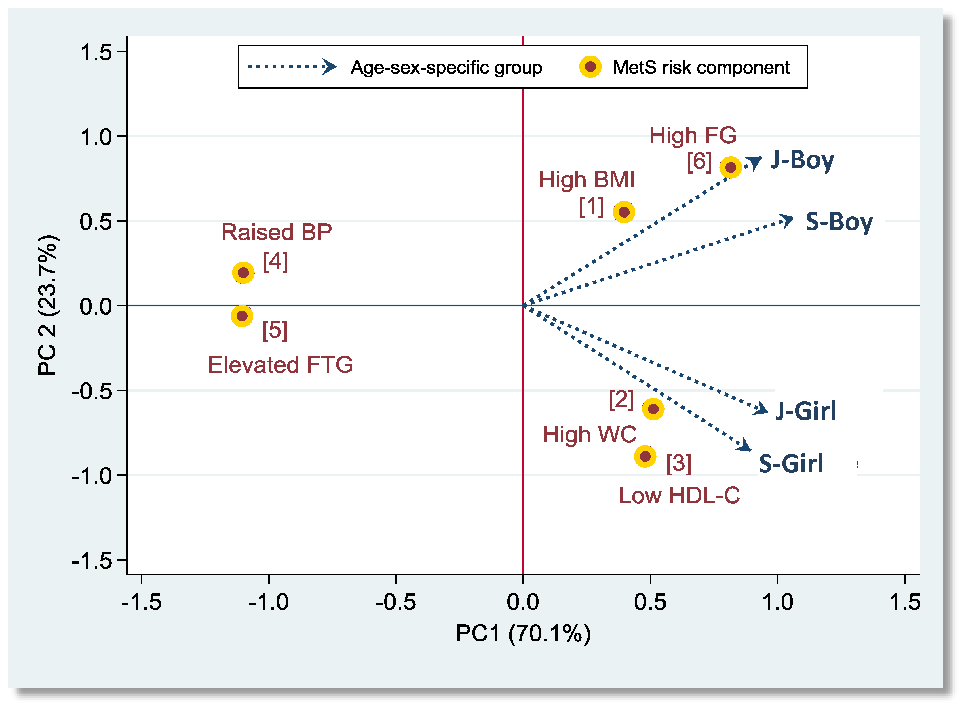 Nutrients 11 00584 g001 Nutrients 11 00584 g001