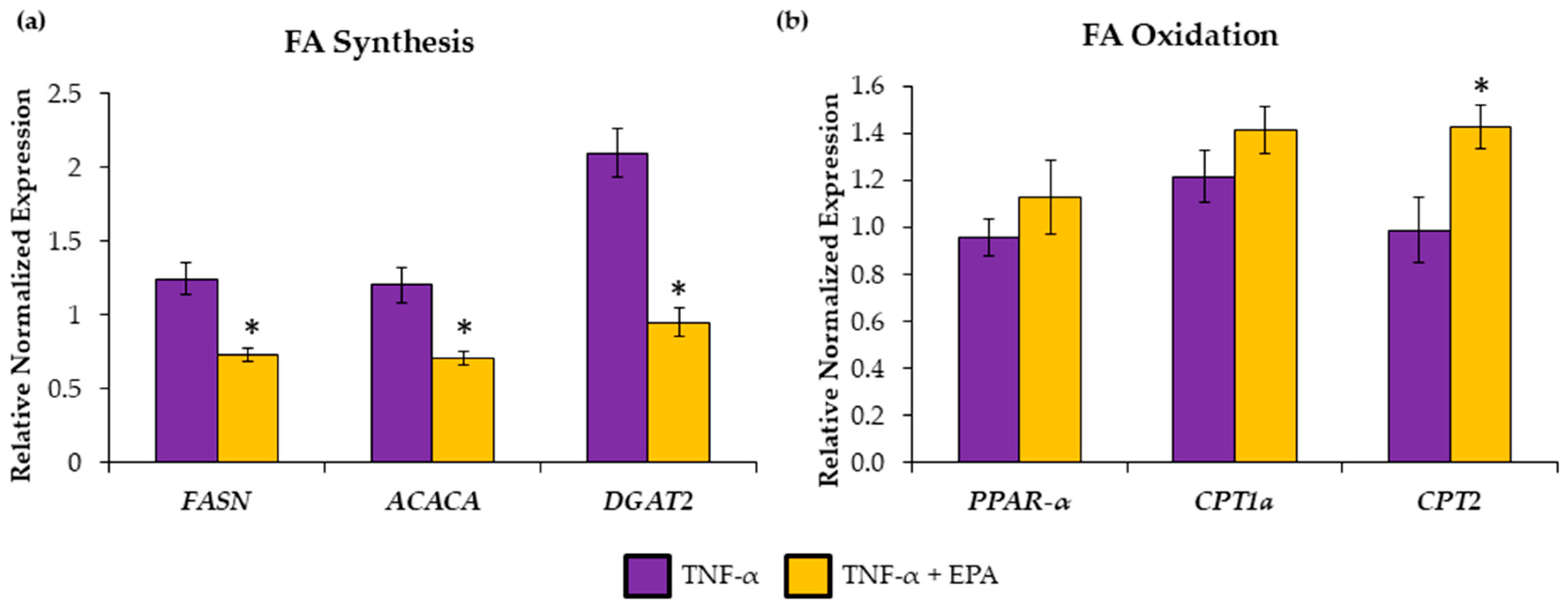Nutrients 11 00599 g004