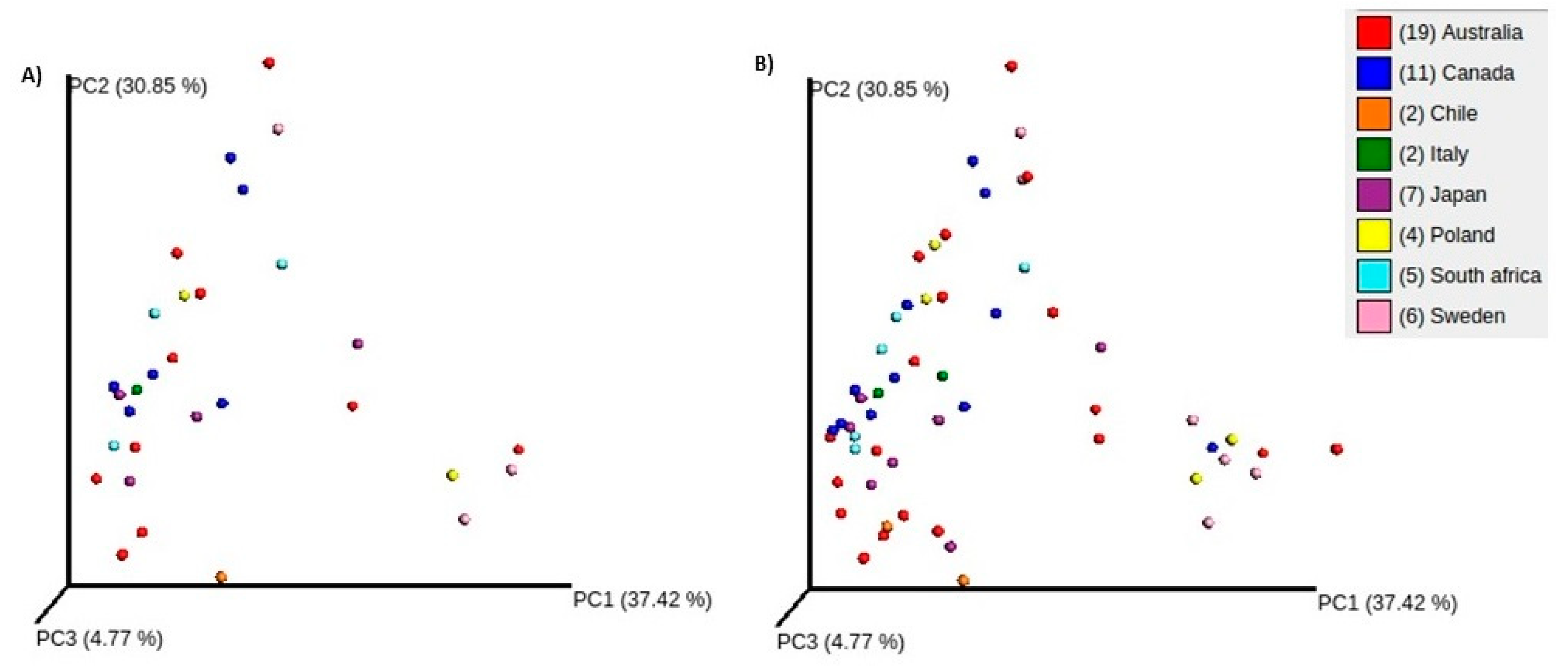Nutrients 11 00614 g001 Nutrients 11 00614 g001