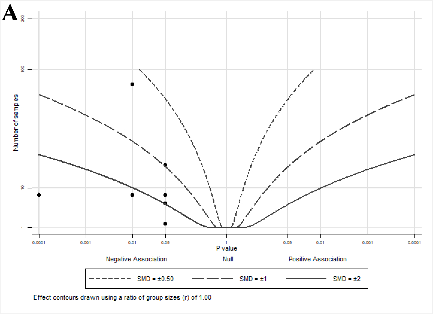 Nutrients 11 00633 g003a