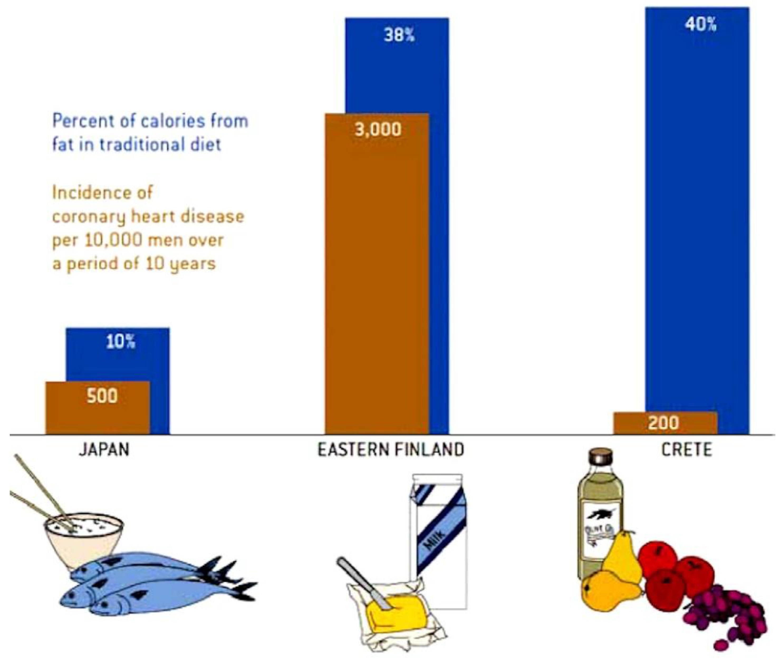 Nutrients 11 00647 g002