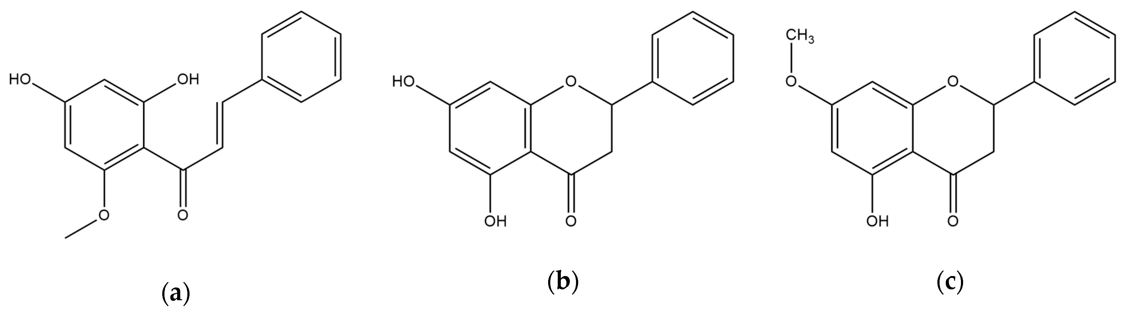 Nutrients 11 00662 g001 Nutrients 11 00662 g001
