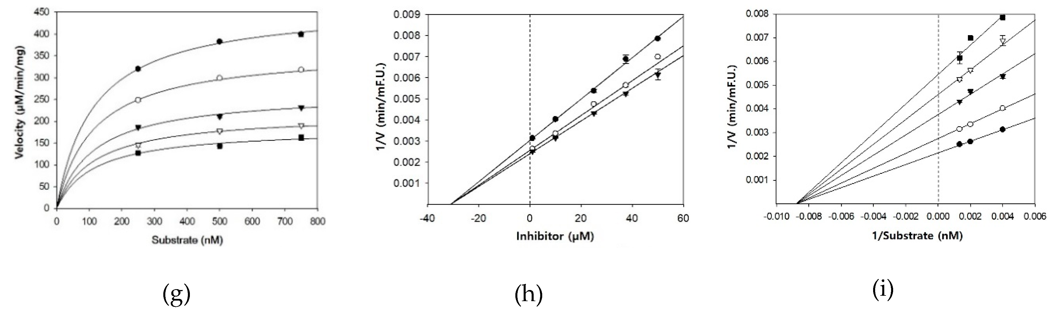 Nutrients 11 00662 g002b Nutrients 11 00662 g002b