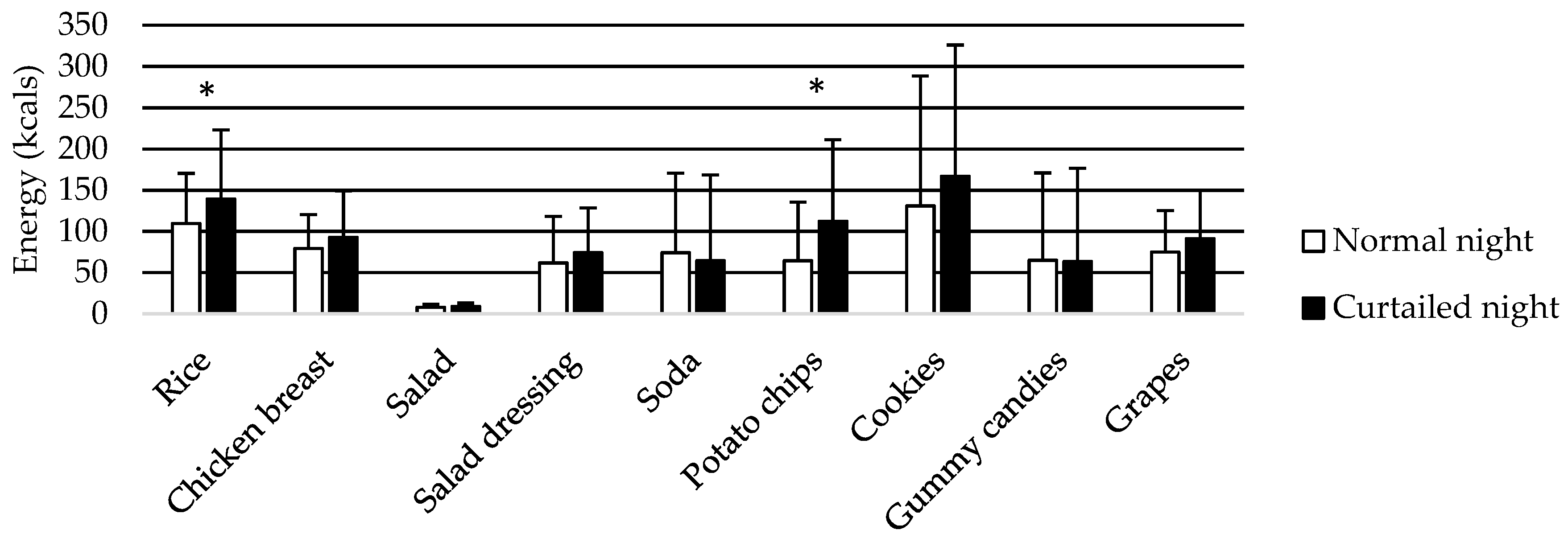 Nutrients 11 00663 g001