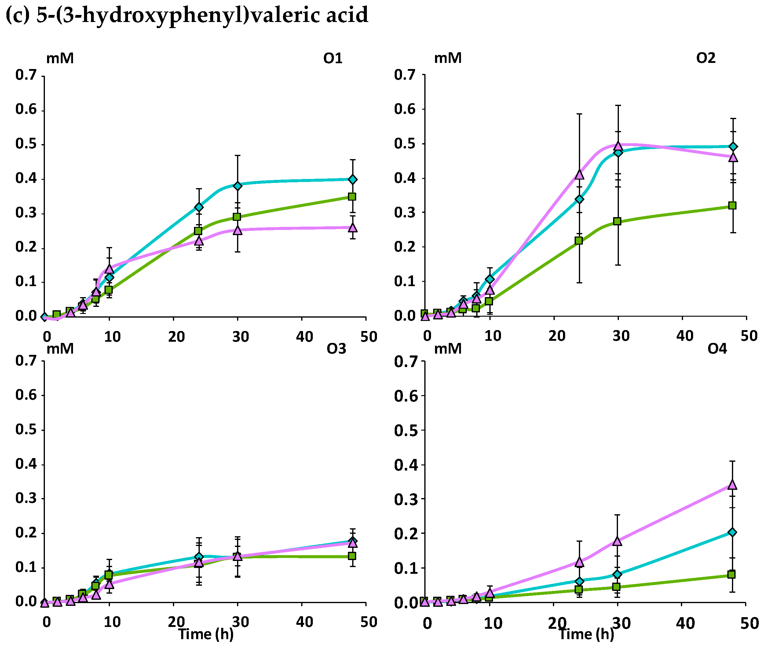 Nutrients 11 00664 g005b Nutrients 11 00664 g005b