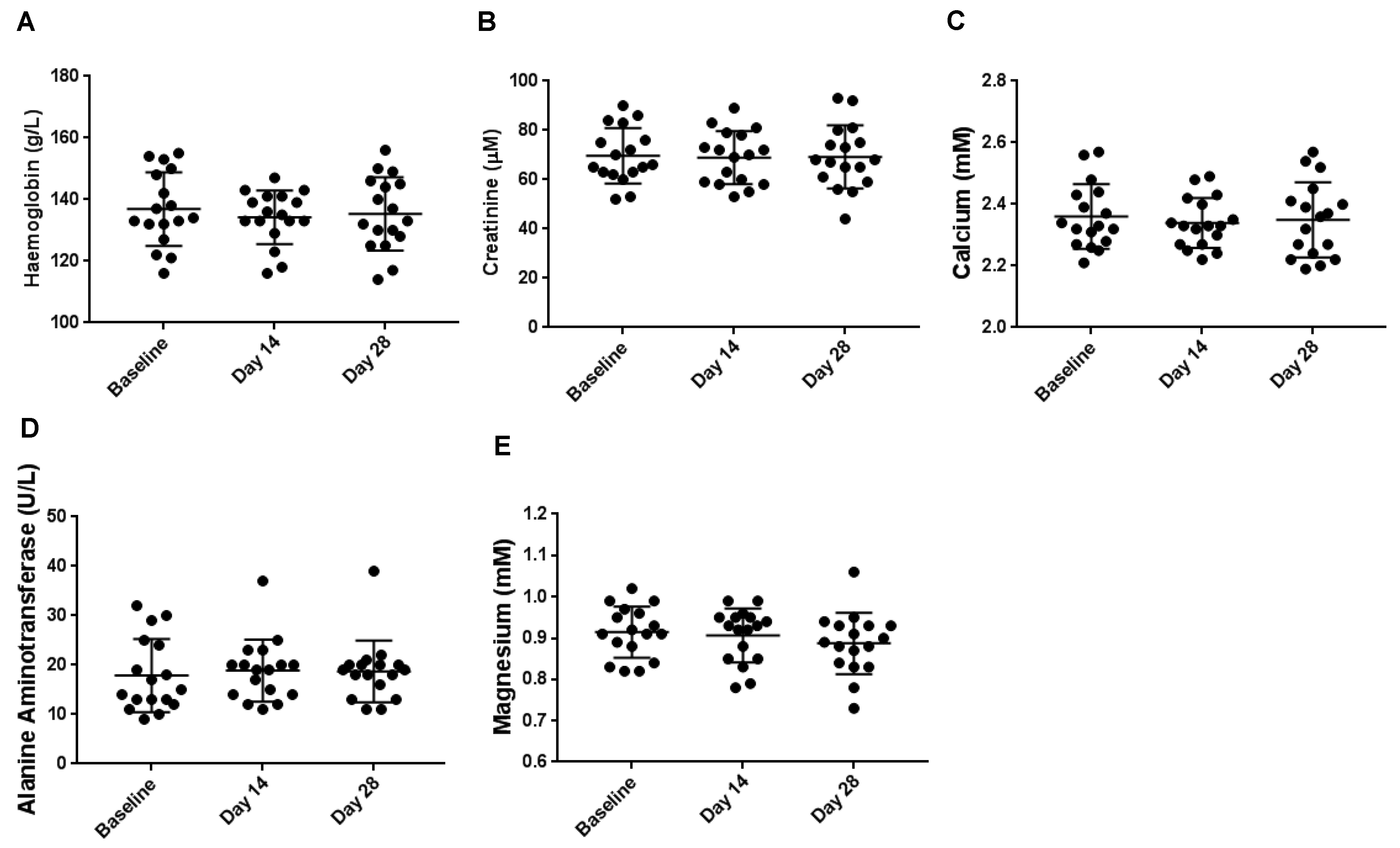 Nutrients 11 00674 g002 Nutrients 11 00674 g002