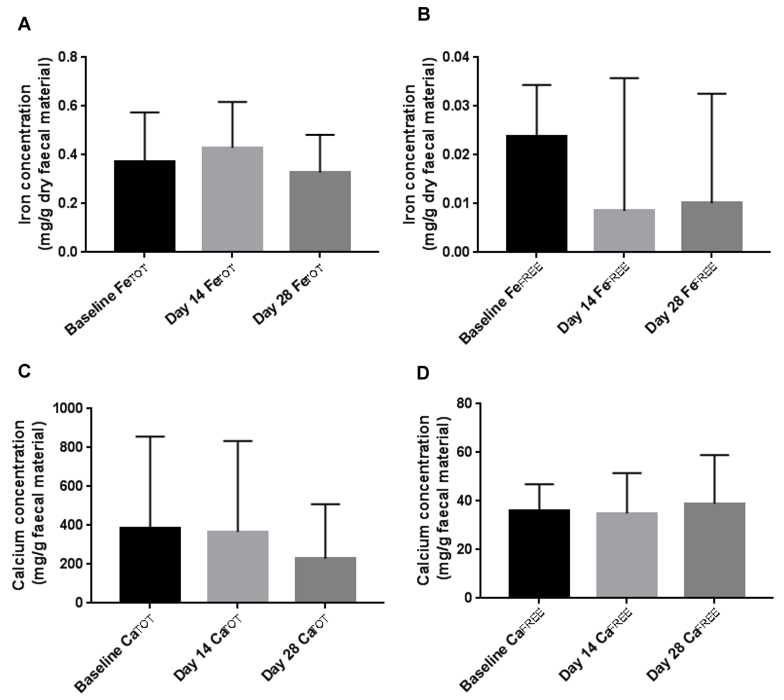 Nutrients 11 00674 g003 Nutrients 11 00674 g003