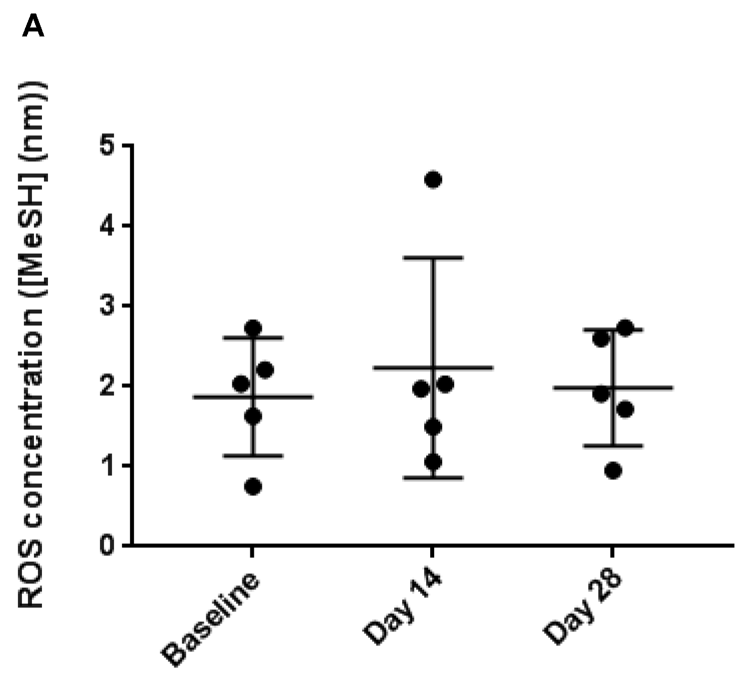 Nutrients 11 00674 g004 Nutrients 11 00674 g004