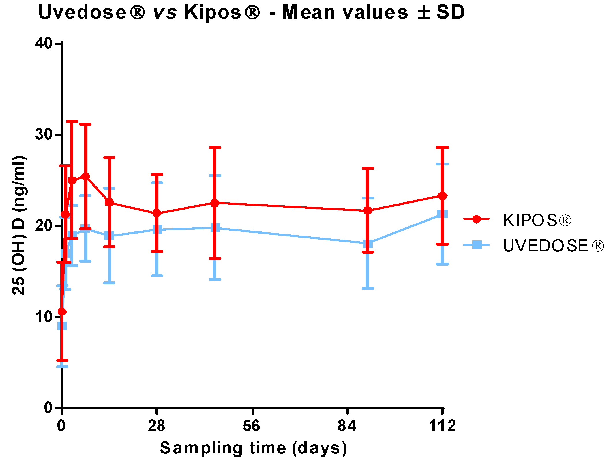Nutrients 11 00703 g001