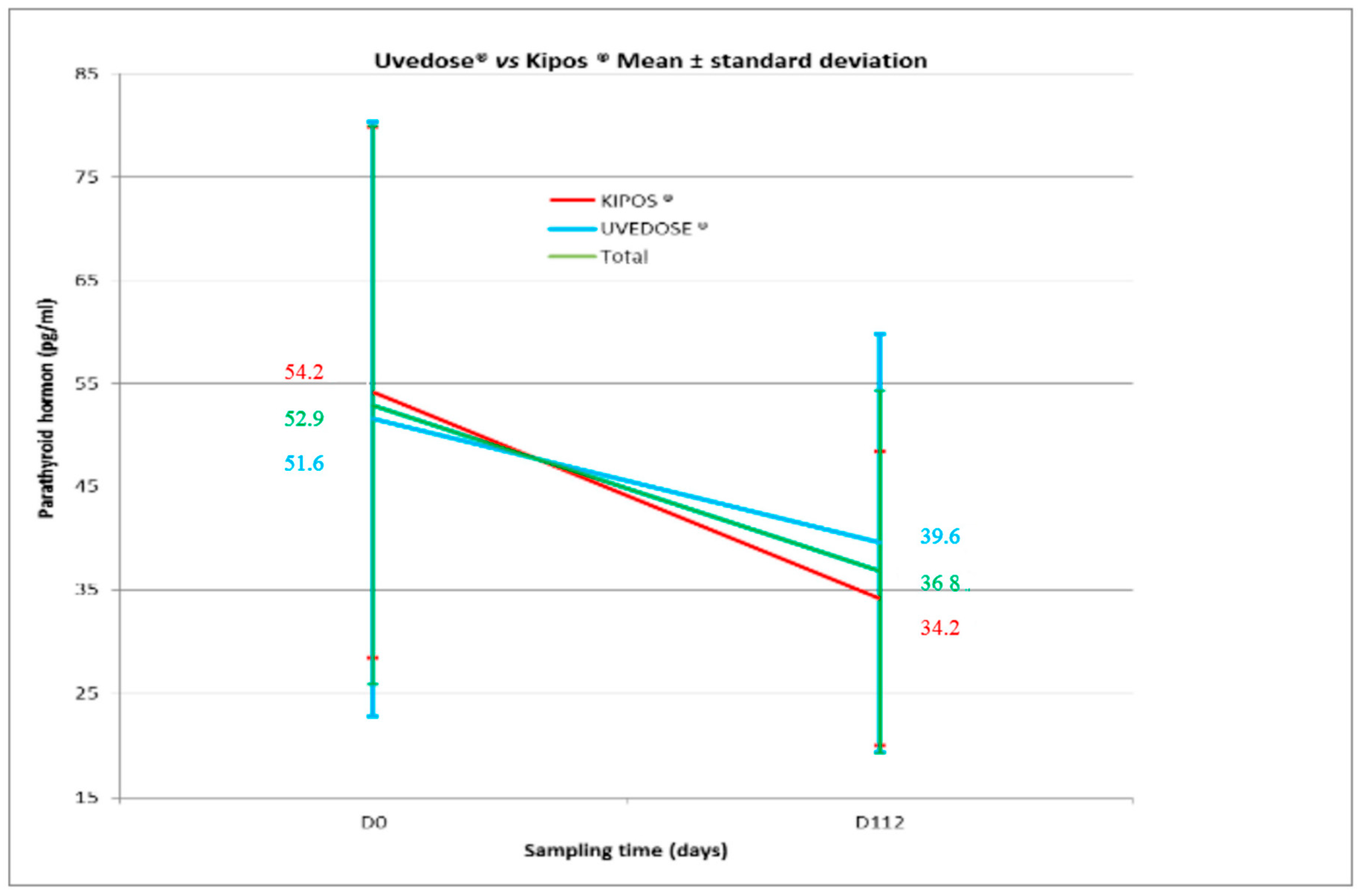 Nutrients 11 00703 g002