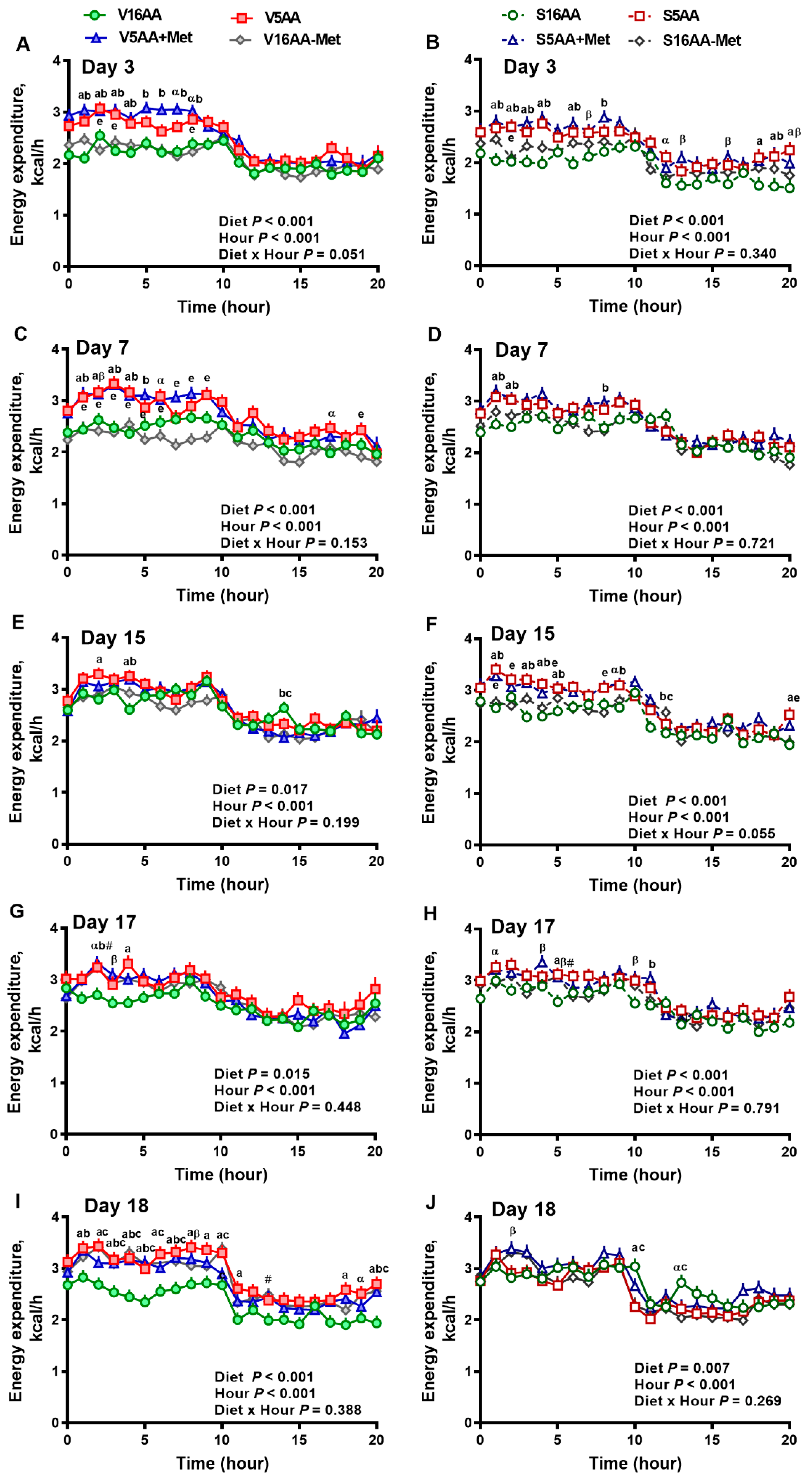 Nutrients 11 00707 g004