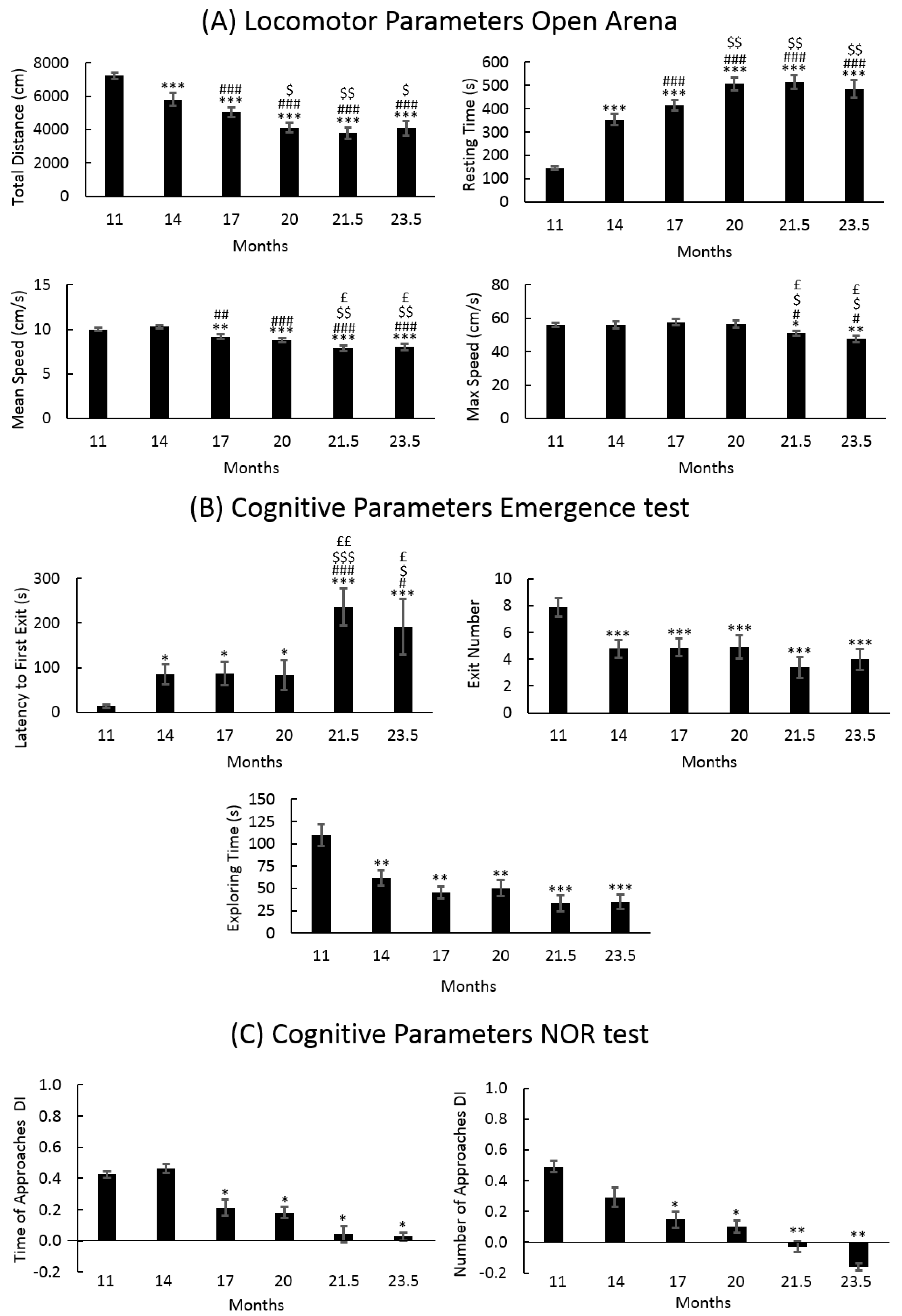Nutrients 11 00715 g002