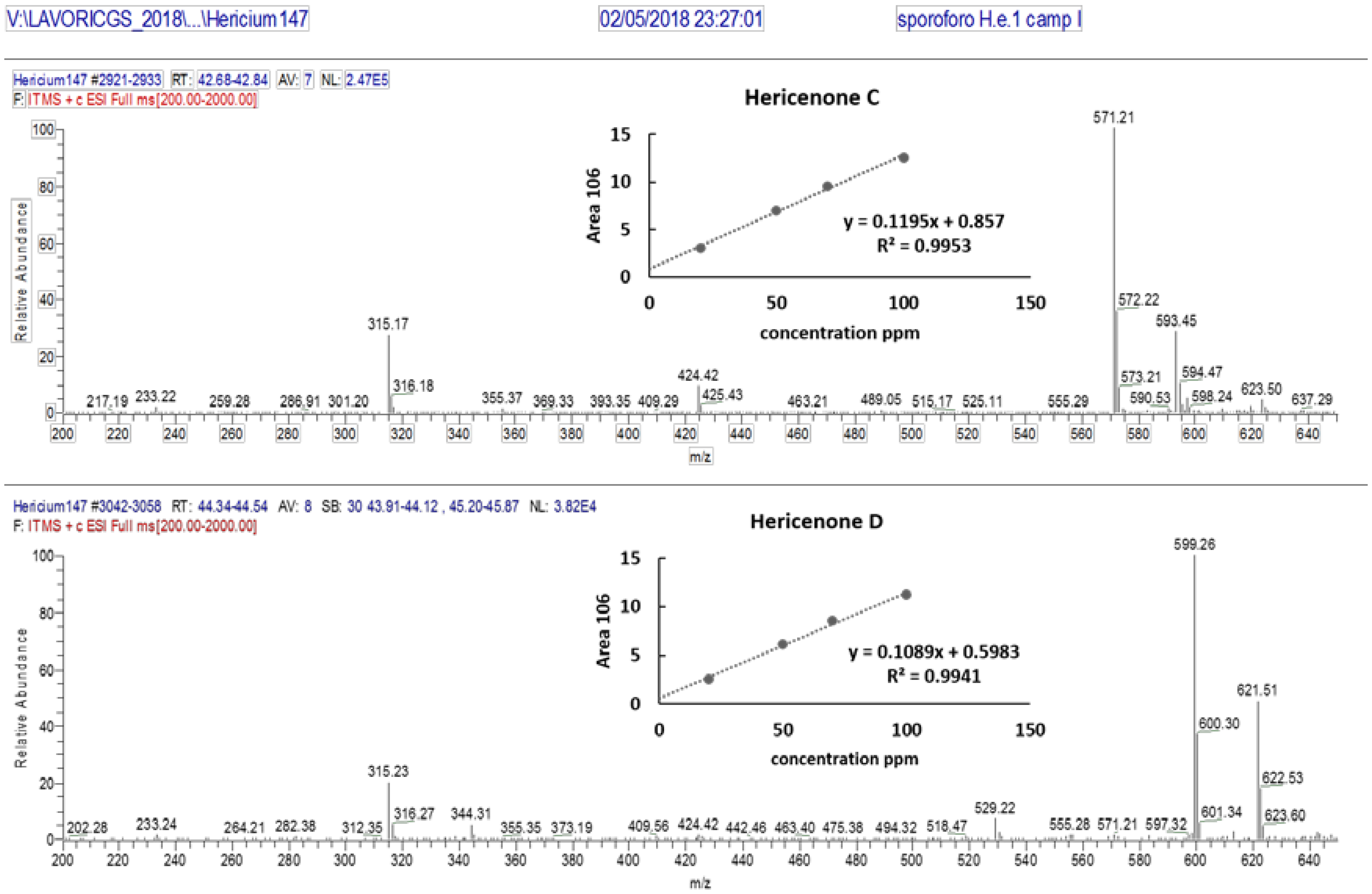 Nutrients 11 00715 g005