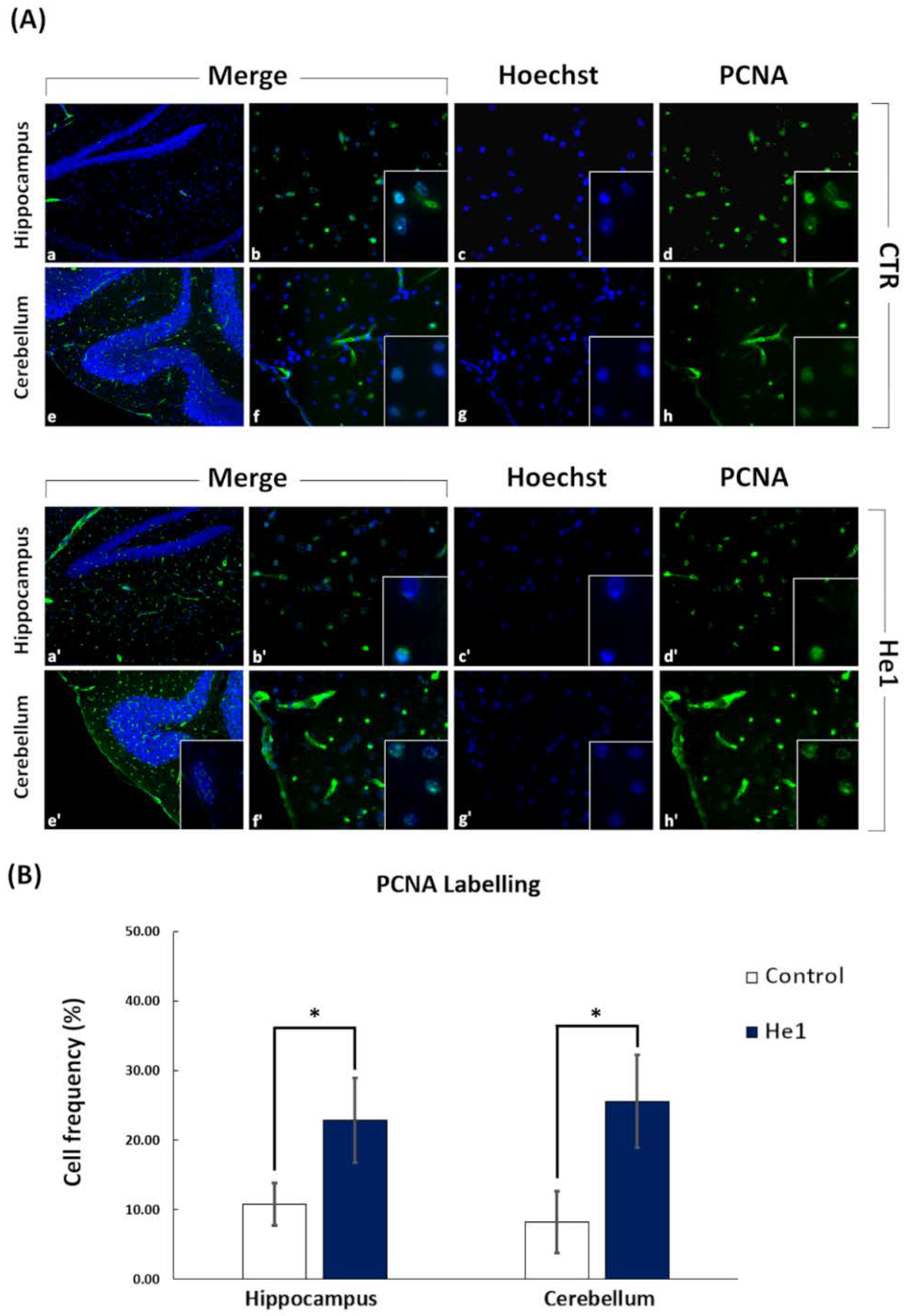 Nutrients 11 00715 g009