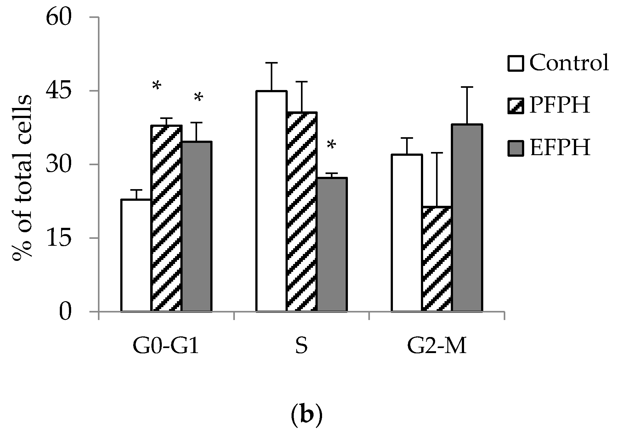 Nutrients 11 00724 g004b