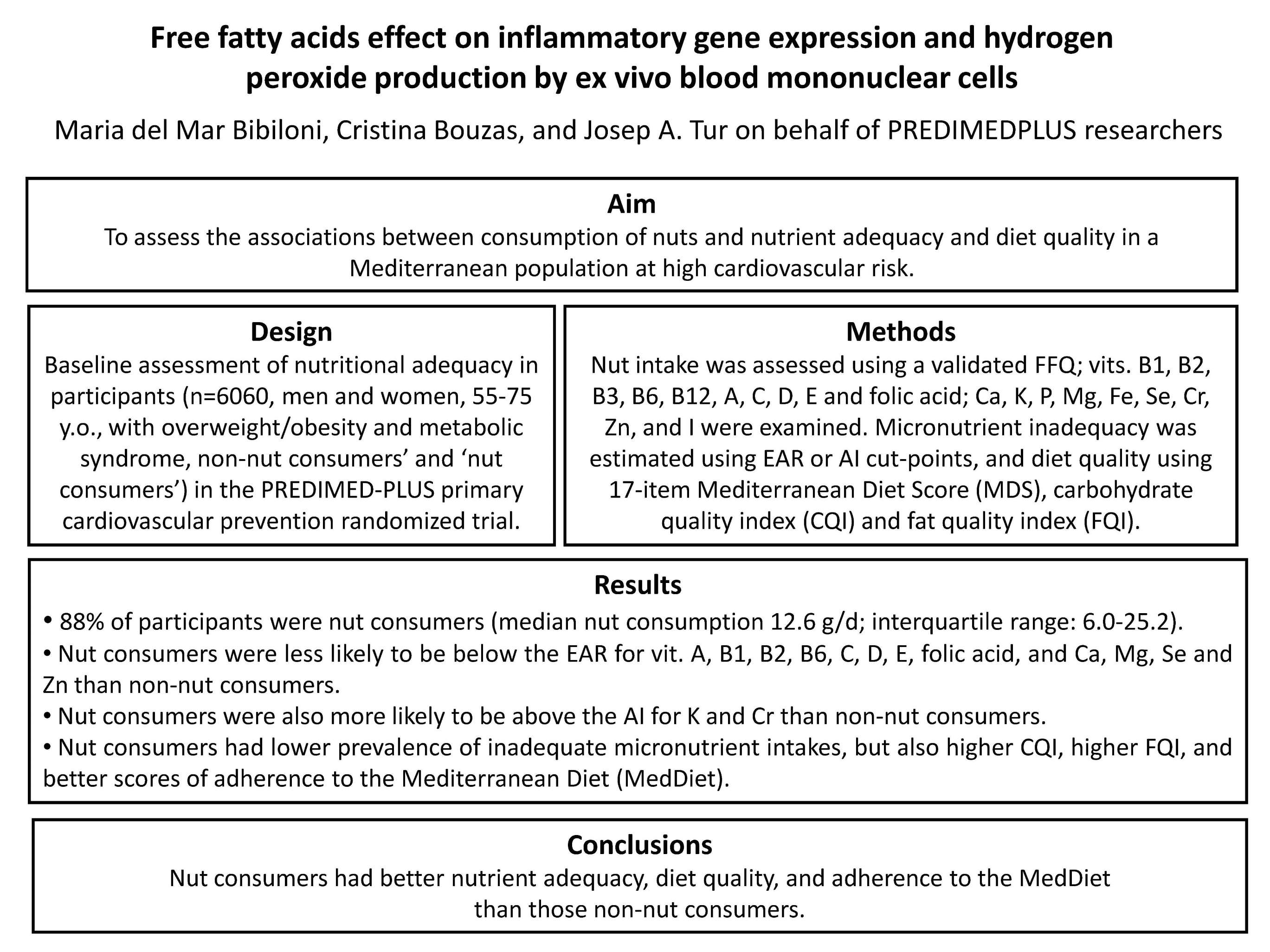 Nutrients Free Full Text Nut Consumptions As A Marker Of Higher Diet Quality In A Mediterranean Population At High Cardiovascular Risk Html