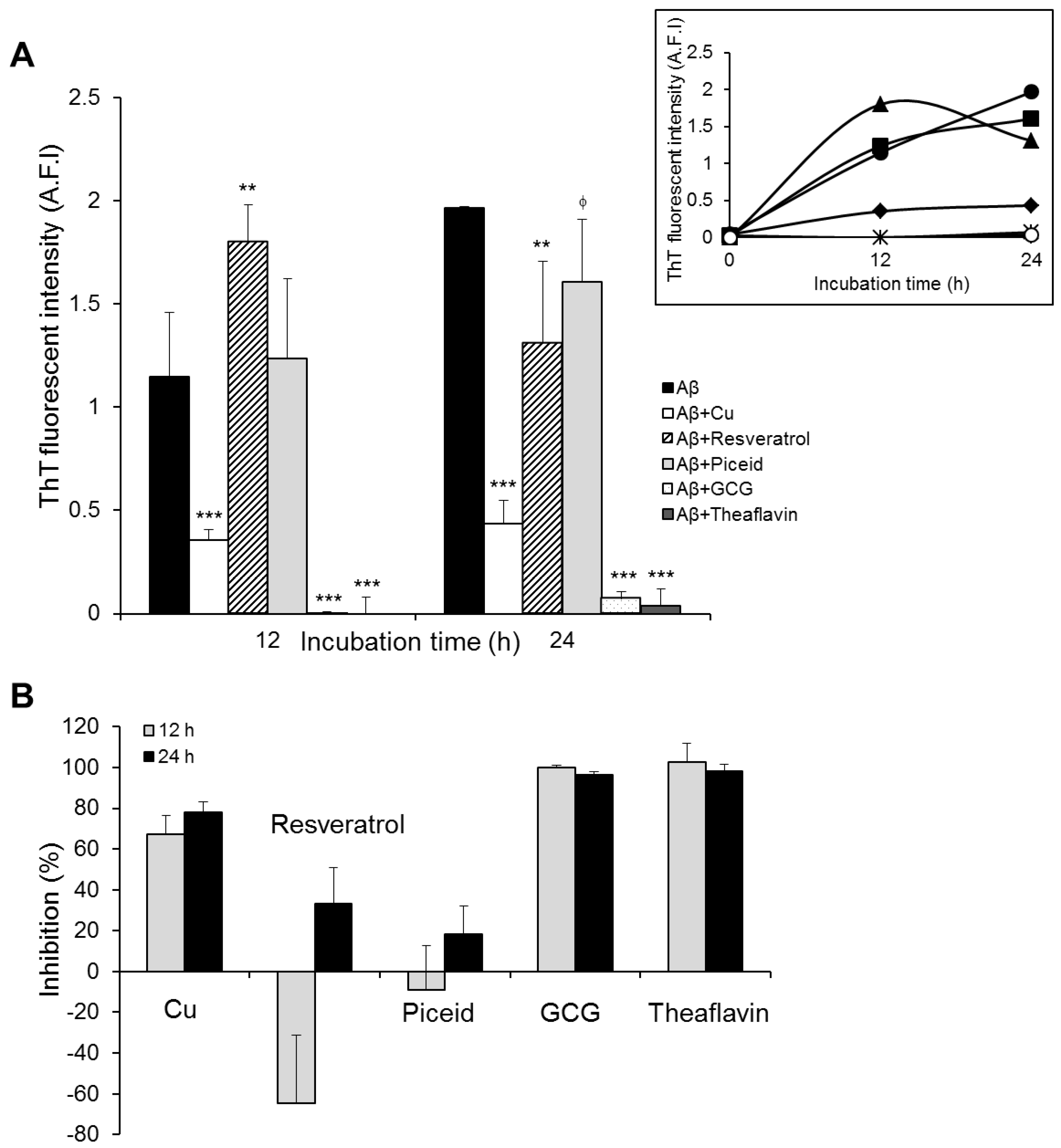 Nutrients 11 00756 g001