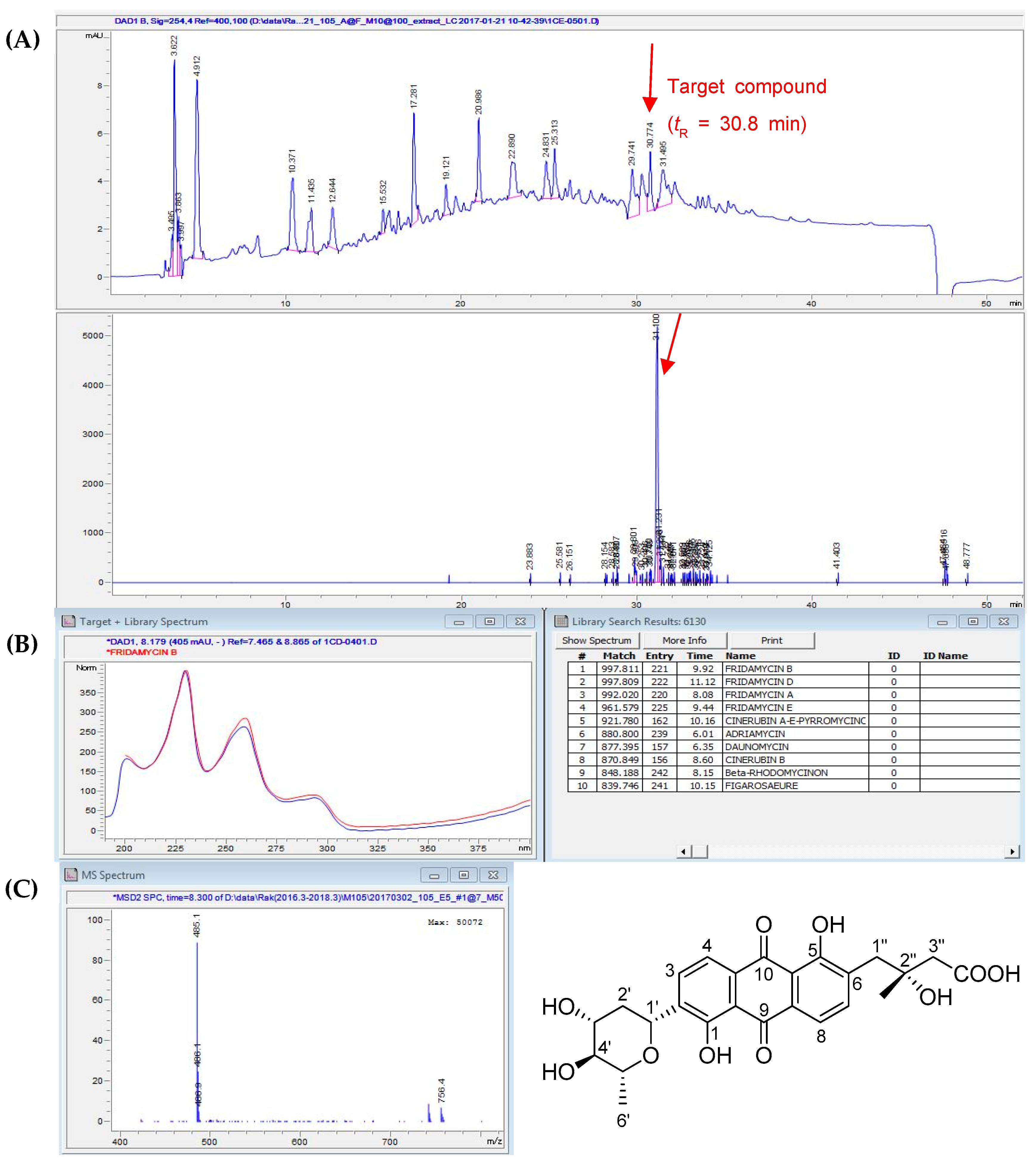Nutrients 11 00765 g001